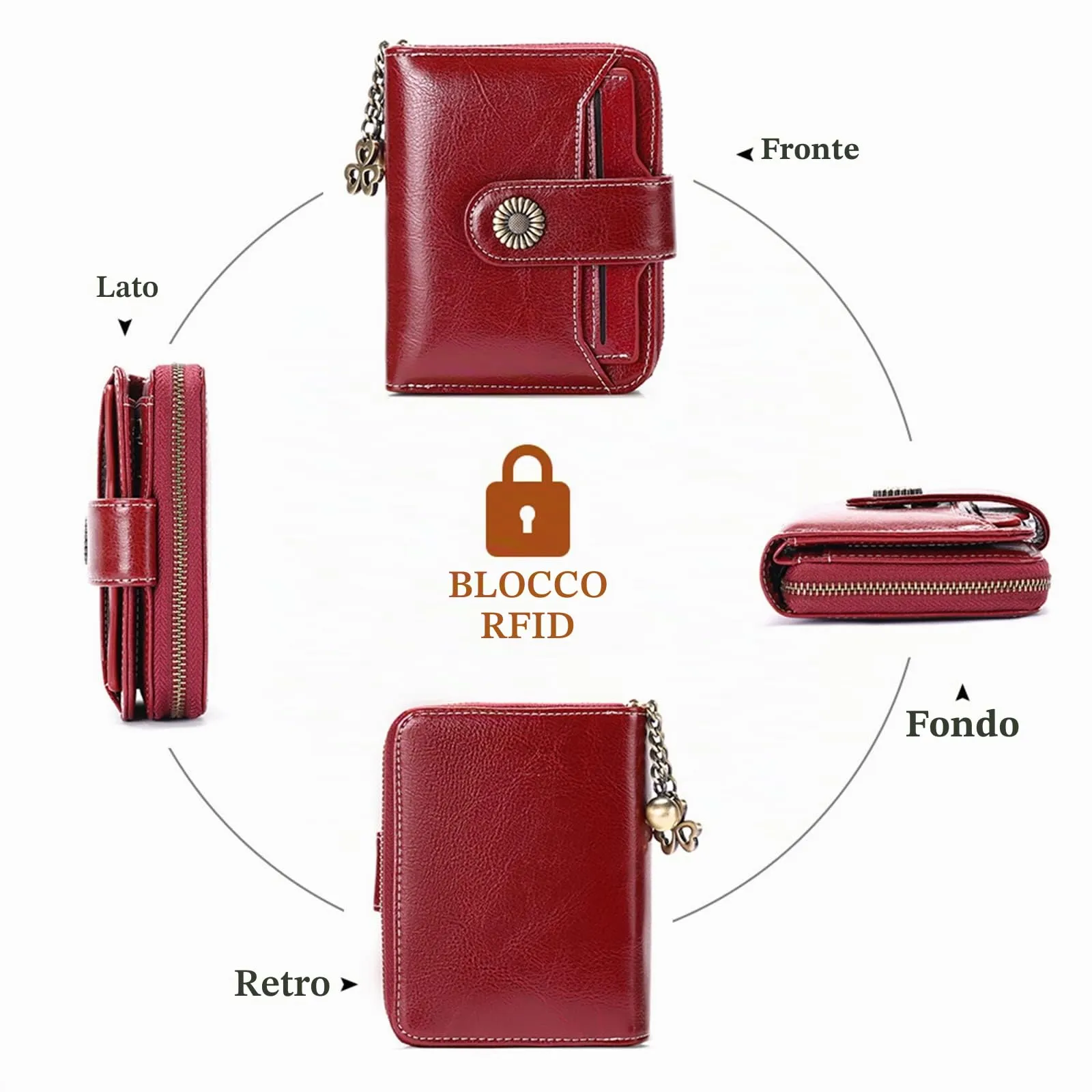 SENDEFN Portafoglio Donna in Pelle Vegana con Blocco RFID, 8 Scomparti per Carte, 2 Finestre ID e Tasca con Cerniera - immagine 4