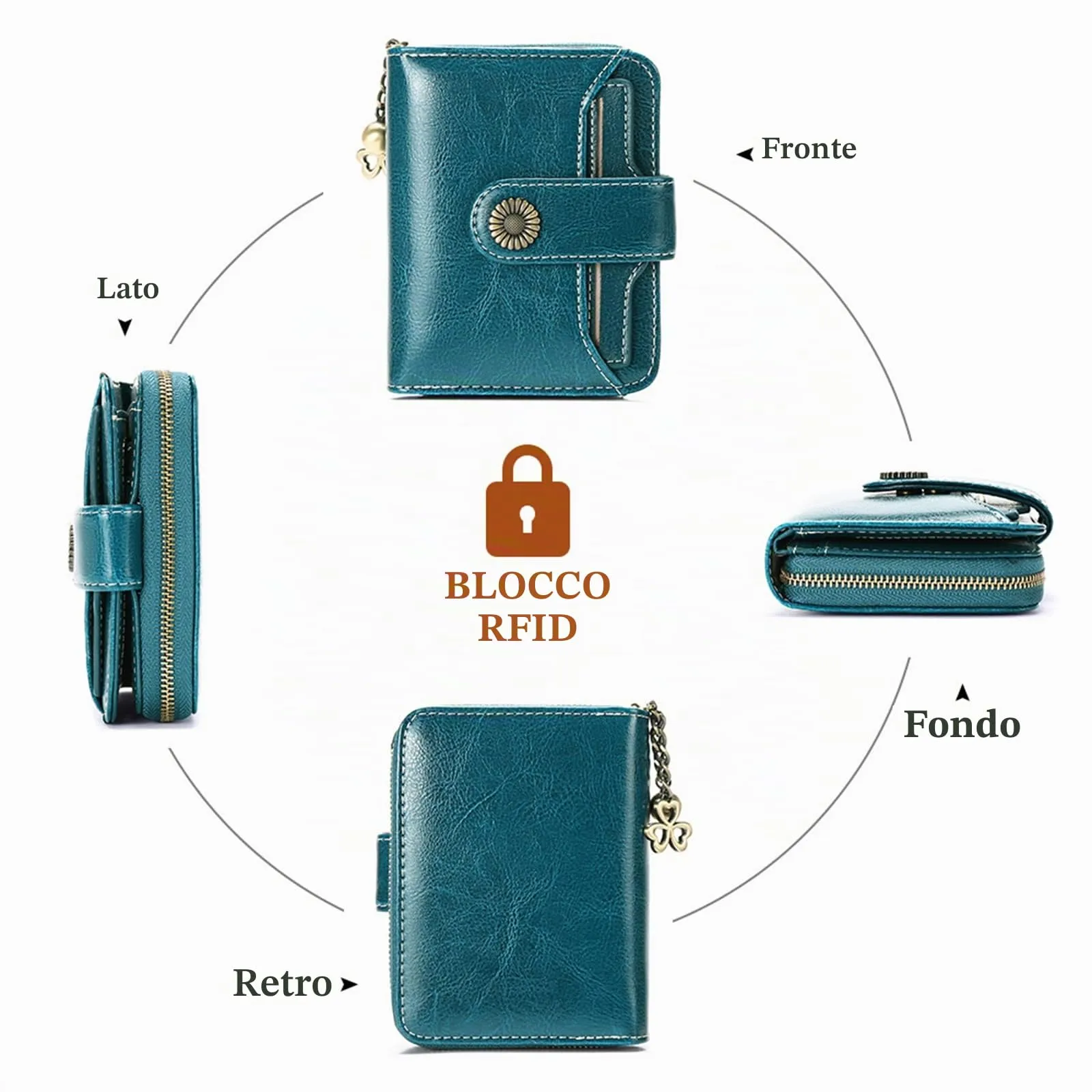 SENDEFN Portafoglio Donna in Pelle Vegana con Blocco RFID, 8 Scomparti per Carte, 2 Finestre ID e Tasca con Cerniera - immagine 3