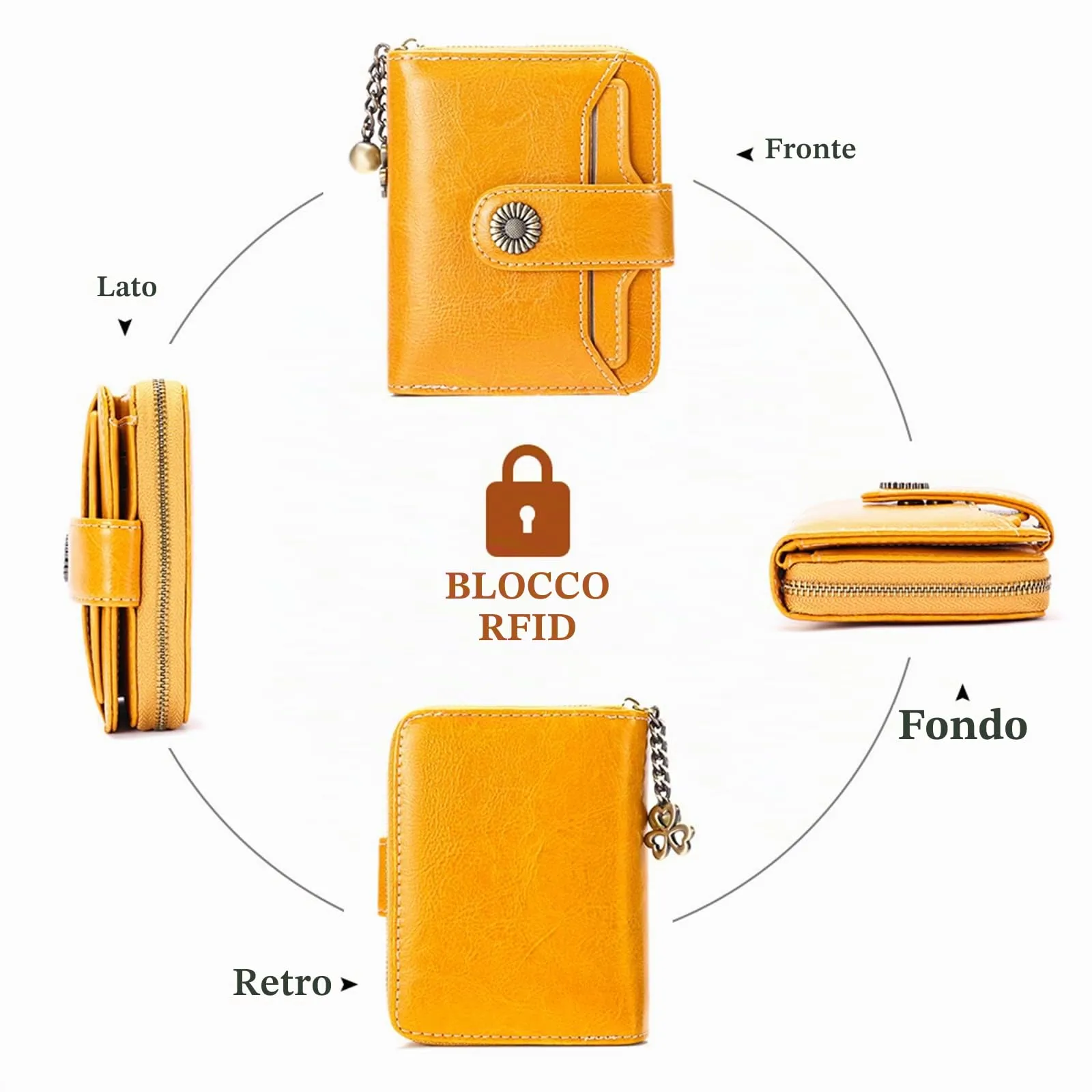 SENDEFN Portafoglio Donna in Pelle Vegana con Blocco RFID, 8 Scomparti per Carte, 2 Finestre di Identificazione e Tasca con Cerniera - immagine 3