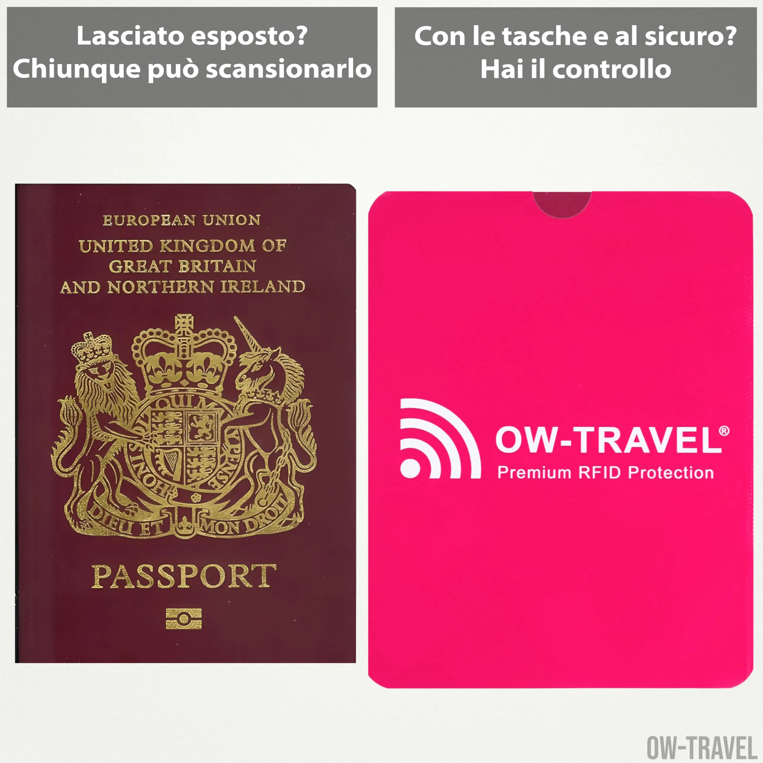 OW-Travel Custodia Passaporto Blocco RFID NFC, 4 Pezzi, Rosa - immagine 5