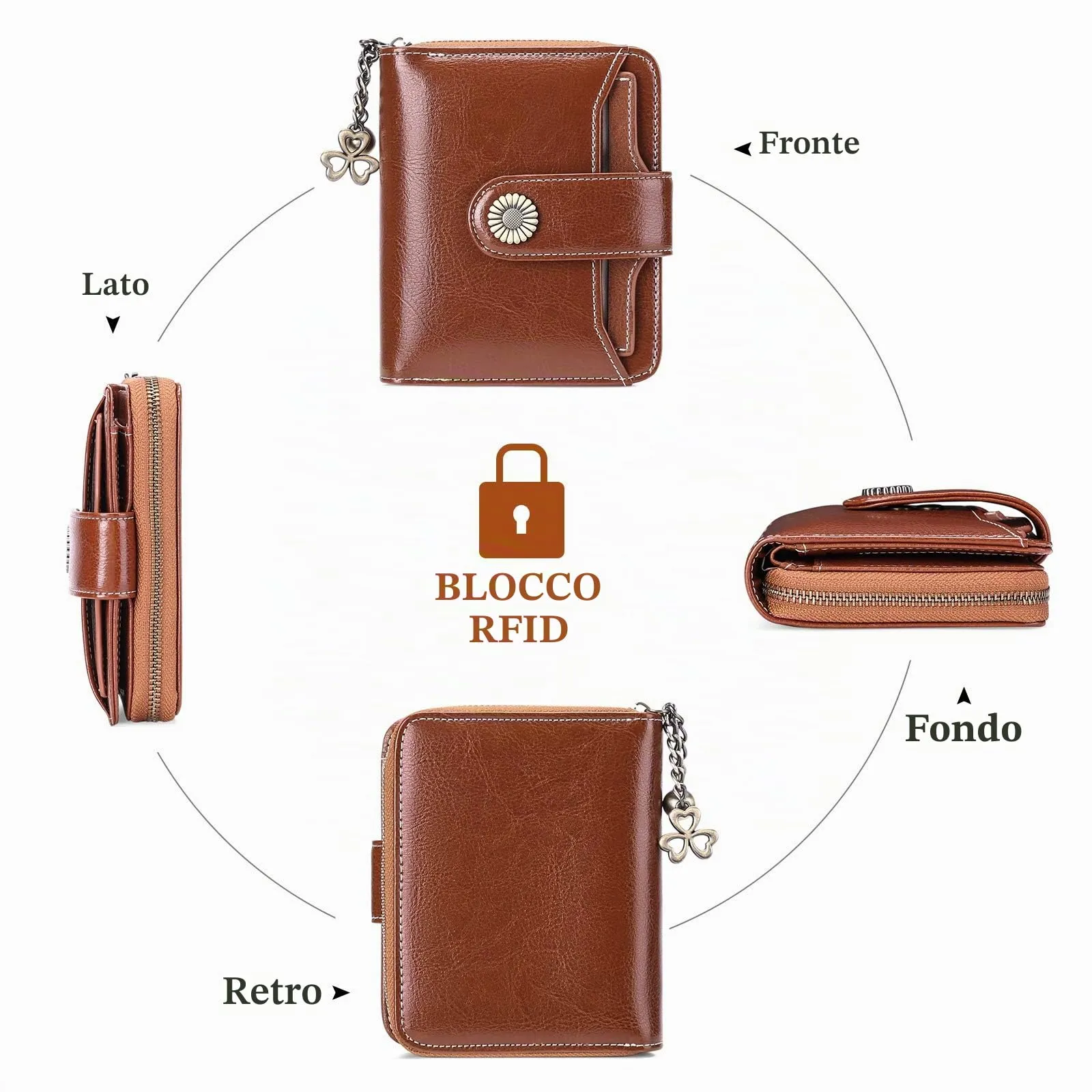 SENDEFN Portafoglio Donna in Pelle Vegana con Blocco RFID, 8 Scomparti per Carte, 2 Finestre di Identificazione e Tasca con Cerniera - immagine 4