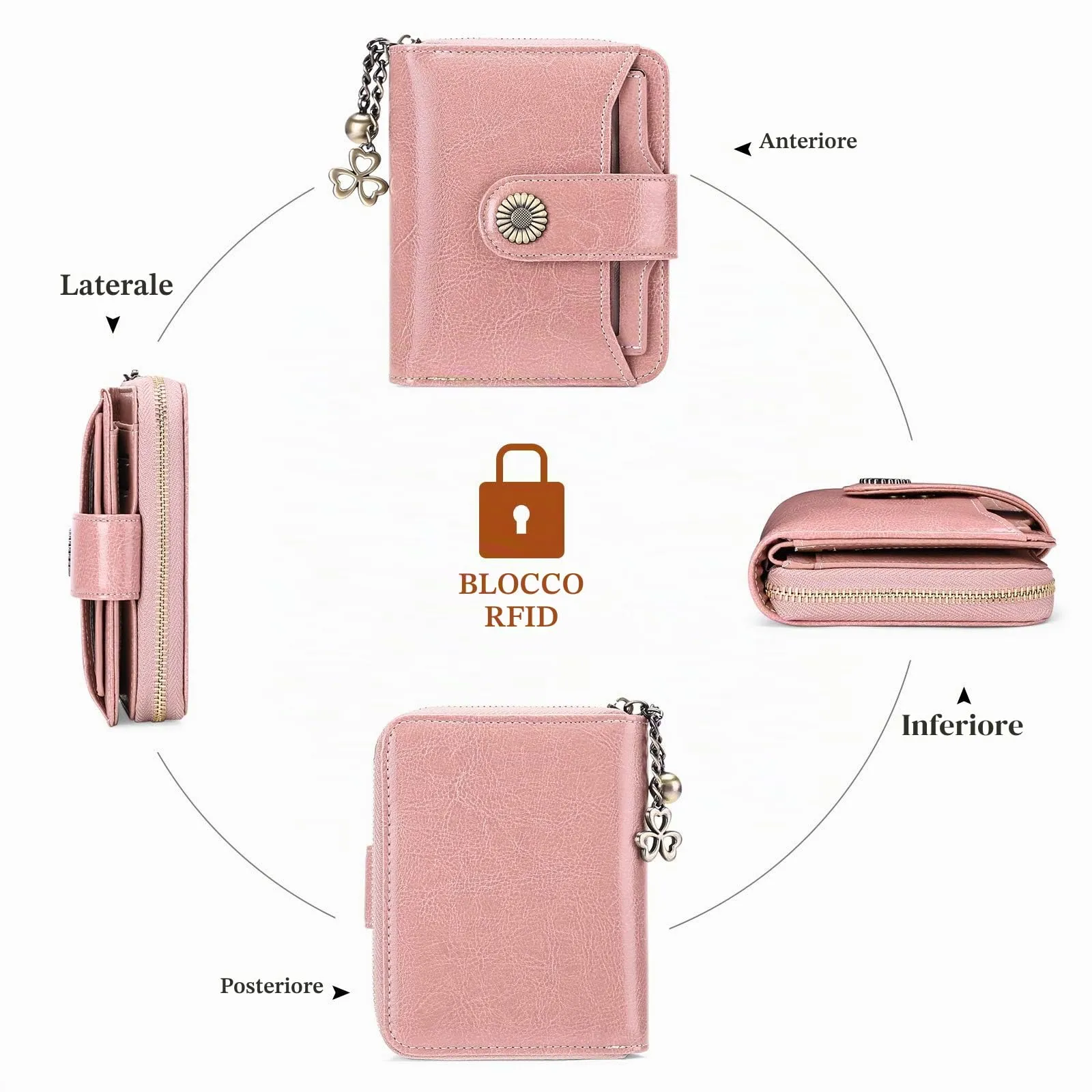 SENDEFN Portafoglio Donna in Pelle Vegana con Blocco RFID, 8 Scomparti per Carte, 2 Finestre di Identificazione e Tasca con Cerniera - immagine 4