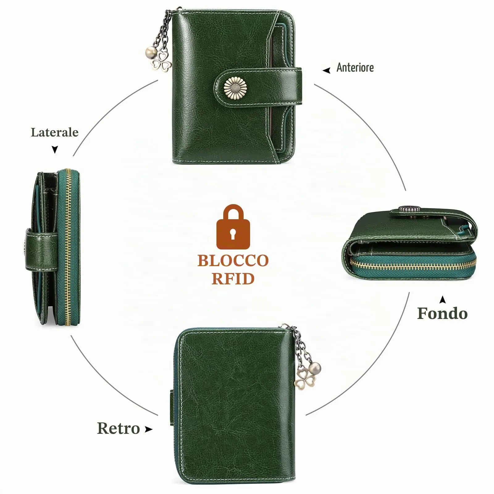 SENDEFN Portafoglio Donna in Pelle Vegana con Blocco RFID, 8 Scomparti per Carte, 2 Finestre ID e Tasca con Cerniera - immagine 3