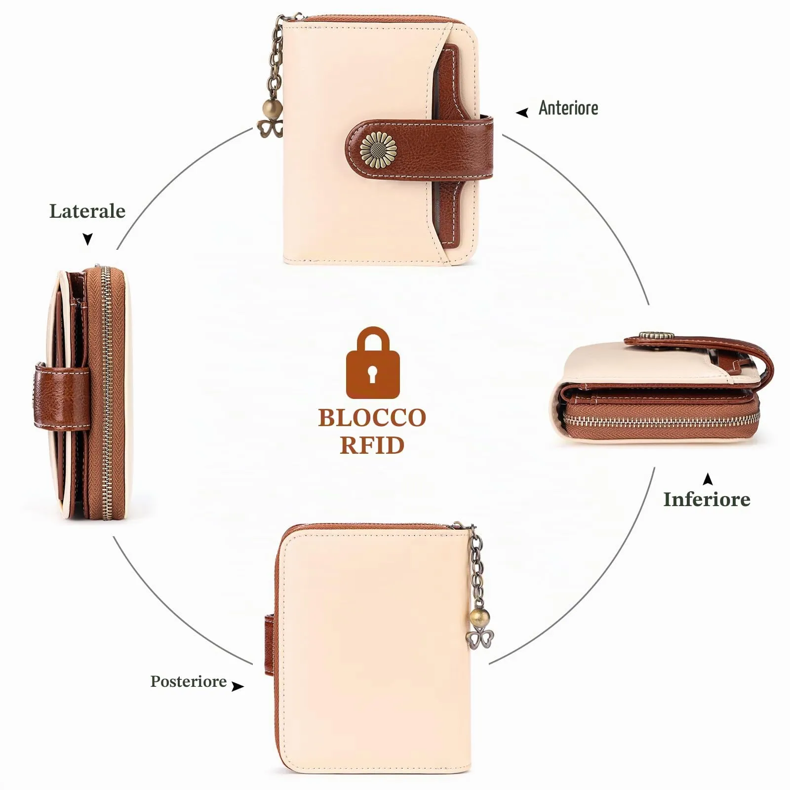 SENDEFN Portafoglio Donna in Pelle Vegana con Blocco RFID, Corto con 8 Scomparti per Carte, 2 Finestre di Identificazione e Tasca con Cerniera - immagine 5