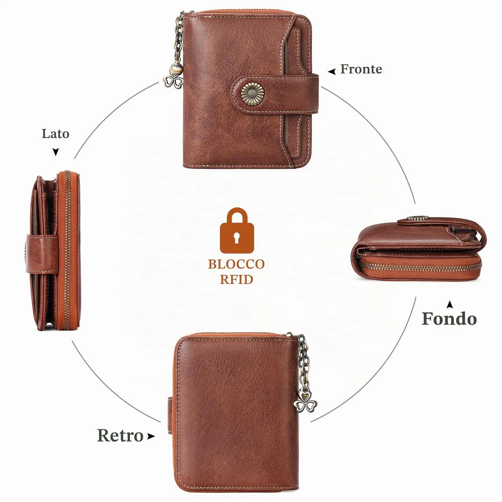 SENDEFN Portafoglio Donna in Pelle Vegana con Blocco RFID, 8 Scomparti per Carte, 2 Finestre di Identificazione e Tasca con Cerniera - immagine 3