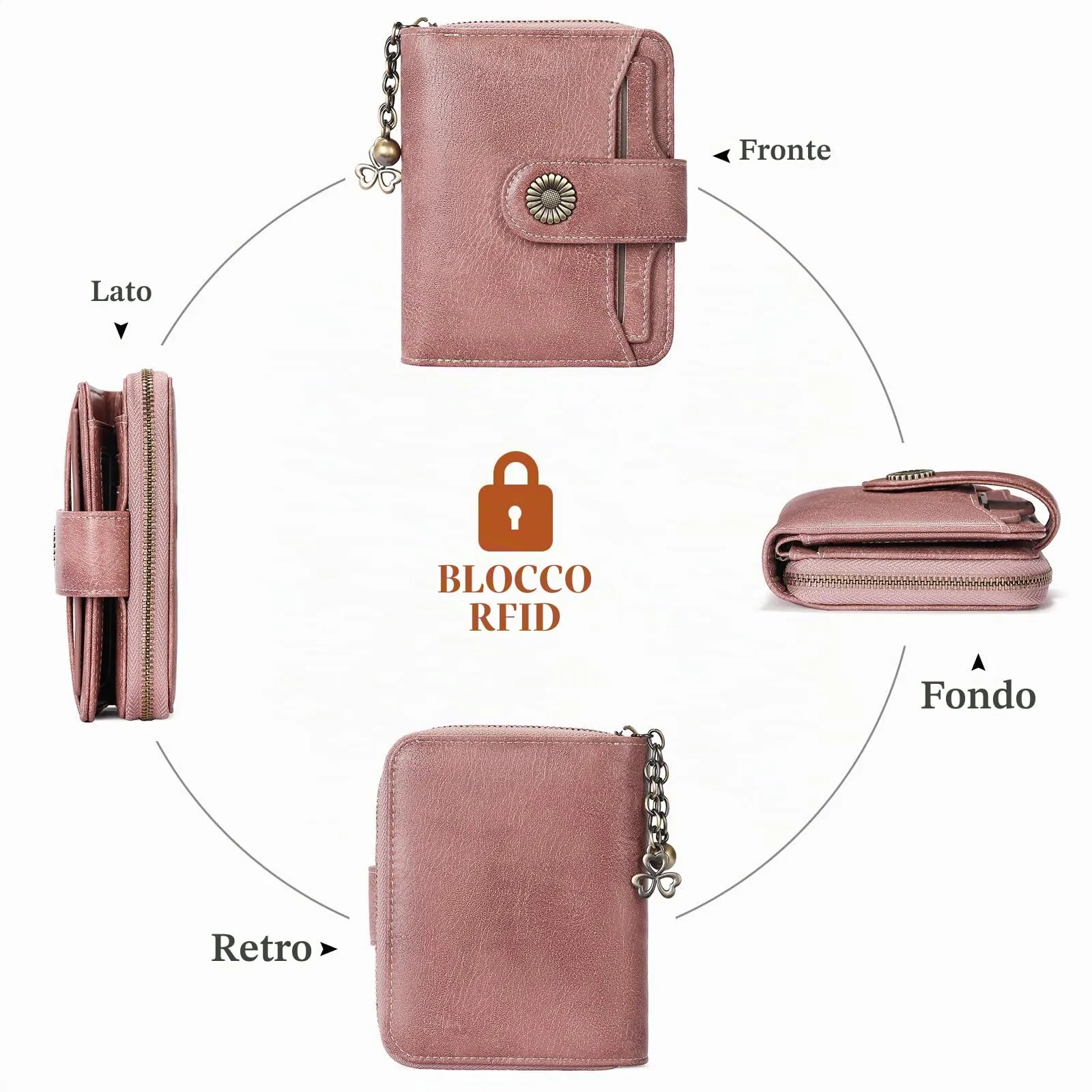 SENDEFN Portafoglio Donna in Pelle Vegana con Blocco RFID, Corto con 8 Scomparti per Carte, 2 Finestre ID e Tasca con Cerniera - immagine 3