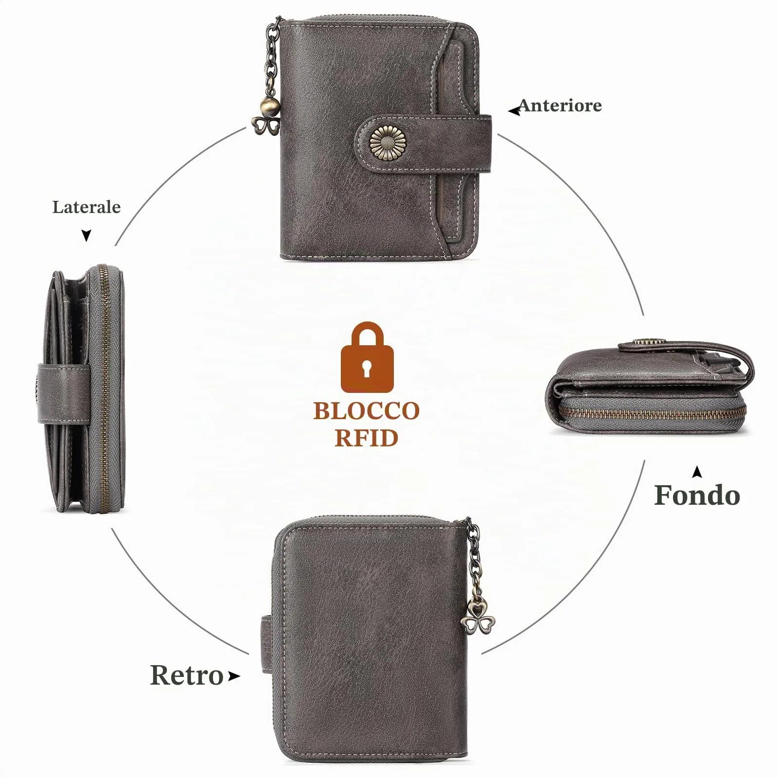 SENDEFN Portafoglio Donna in Pelle Vegana con Blocco RFID, 8 Scomparti per Carte, 2 Finestre di Identificazione e Tasca con Cerniera - immagine 3