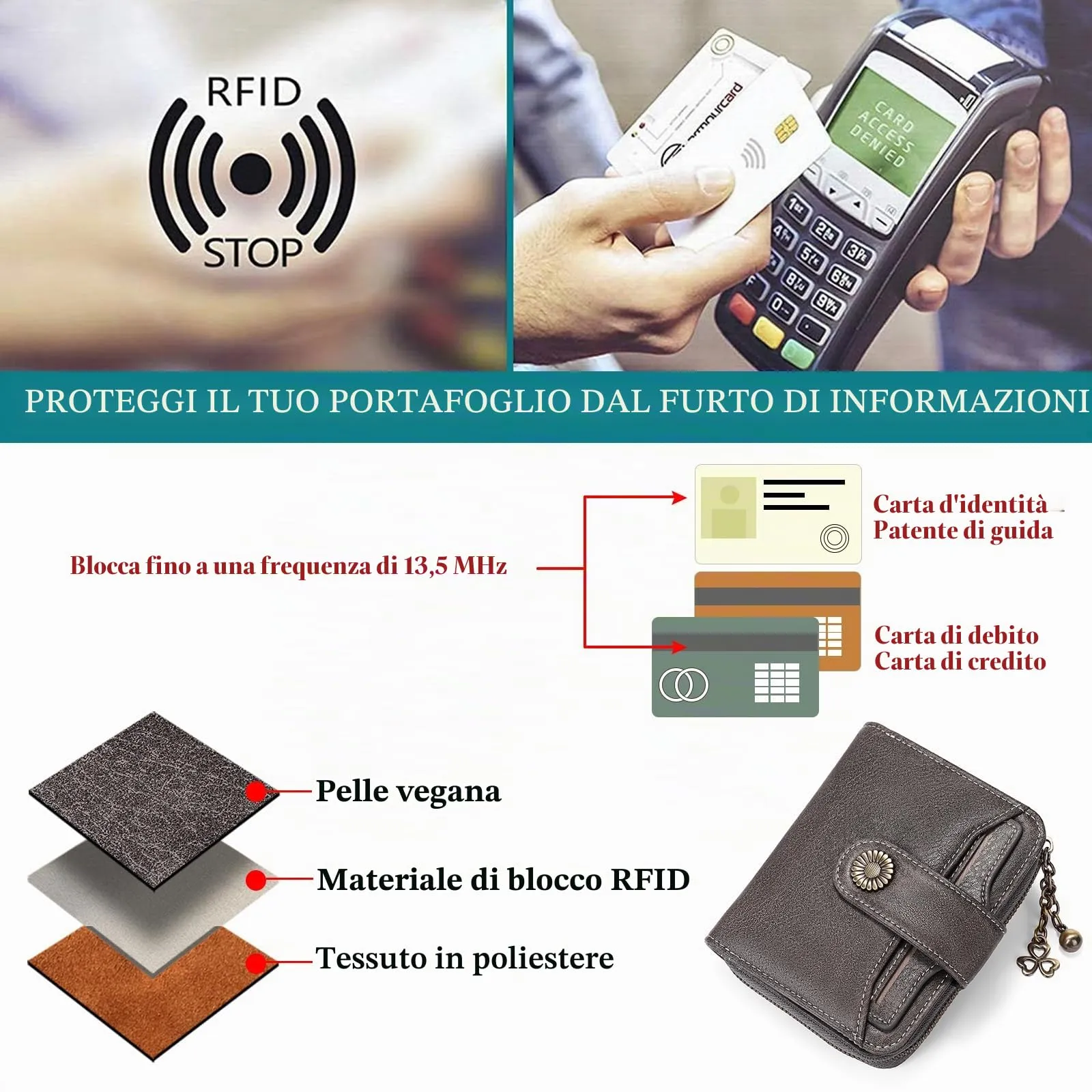 SENDEFN Portafoglio Donna in Pelle Vegana con Blocco RFID, 8 Scomparti per Carte, 2 Finestre di Identificazione e Tasca con Cerniera - immagine 6