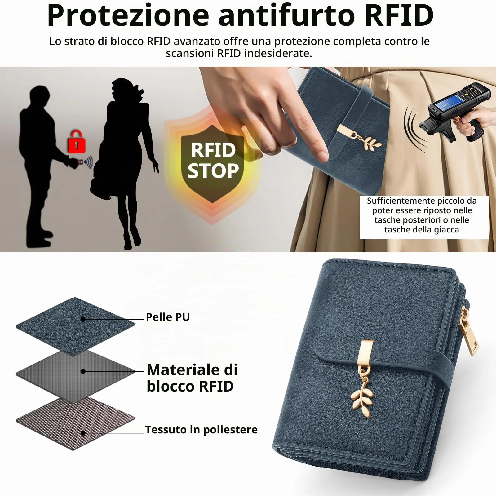 HNOOM Portafoglio Donna Piccolo in Pelle PU, Formato Corto con Protezione RFID, Cerniera Portamonete e 19 Slot per Carte (Blu) - immagine 5