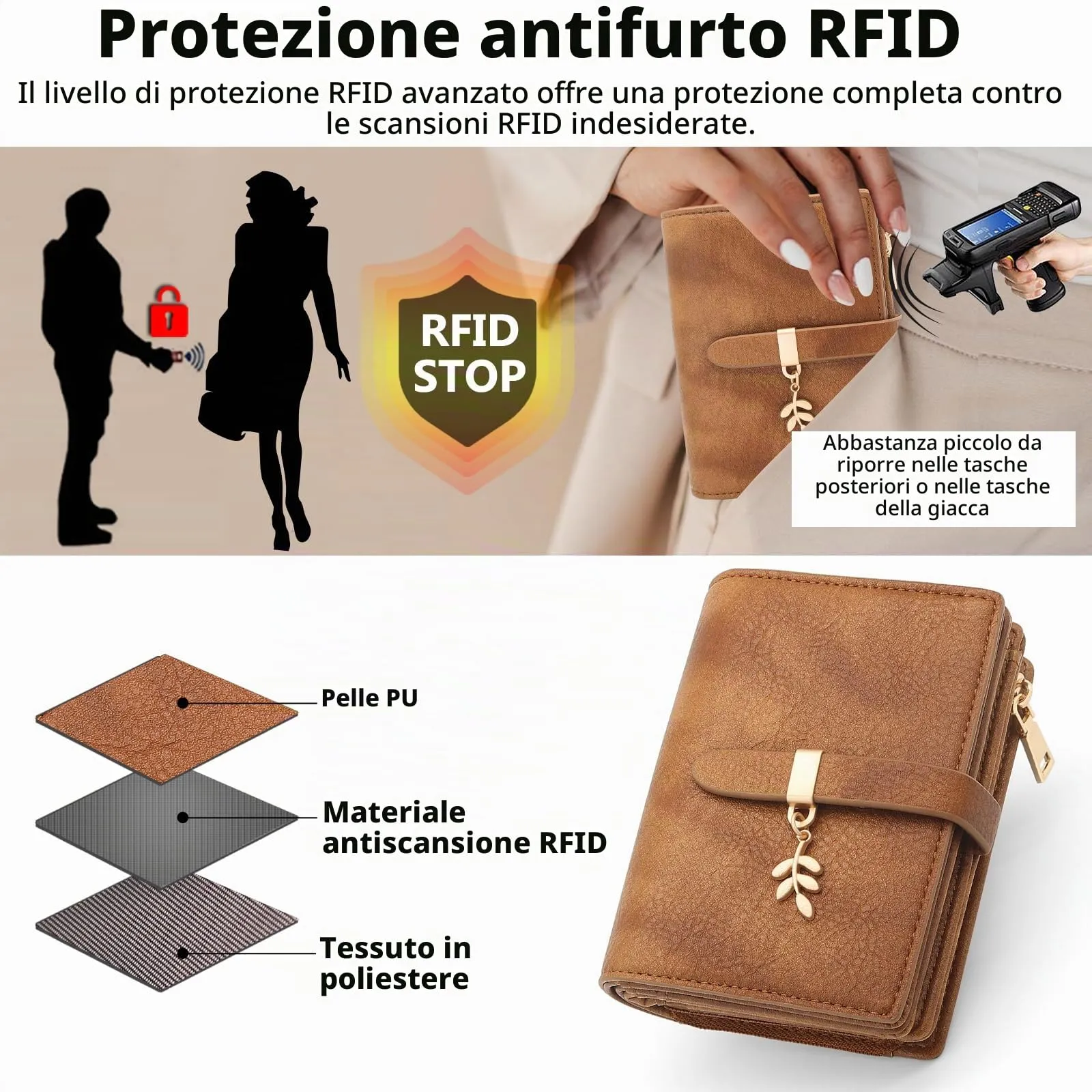HNOOM Portafoglio Donna in Pelle PU Slim con Protezione RFID, 17 Porta Carte e Portamonete con Cerniera, Marrone - immagine 5