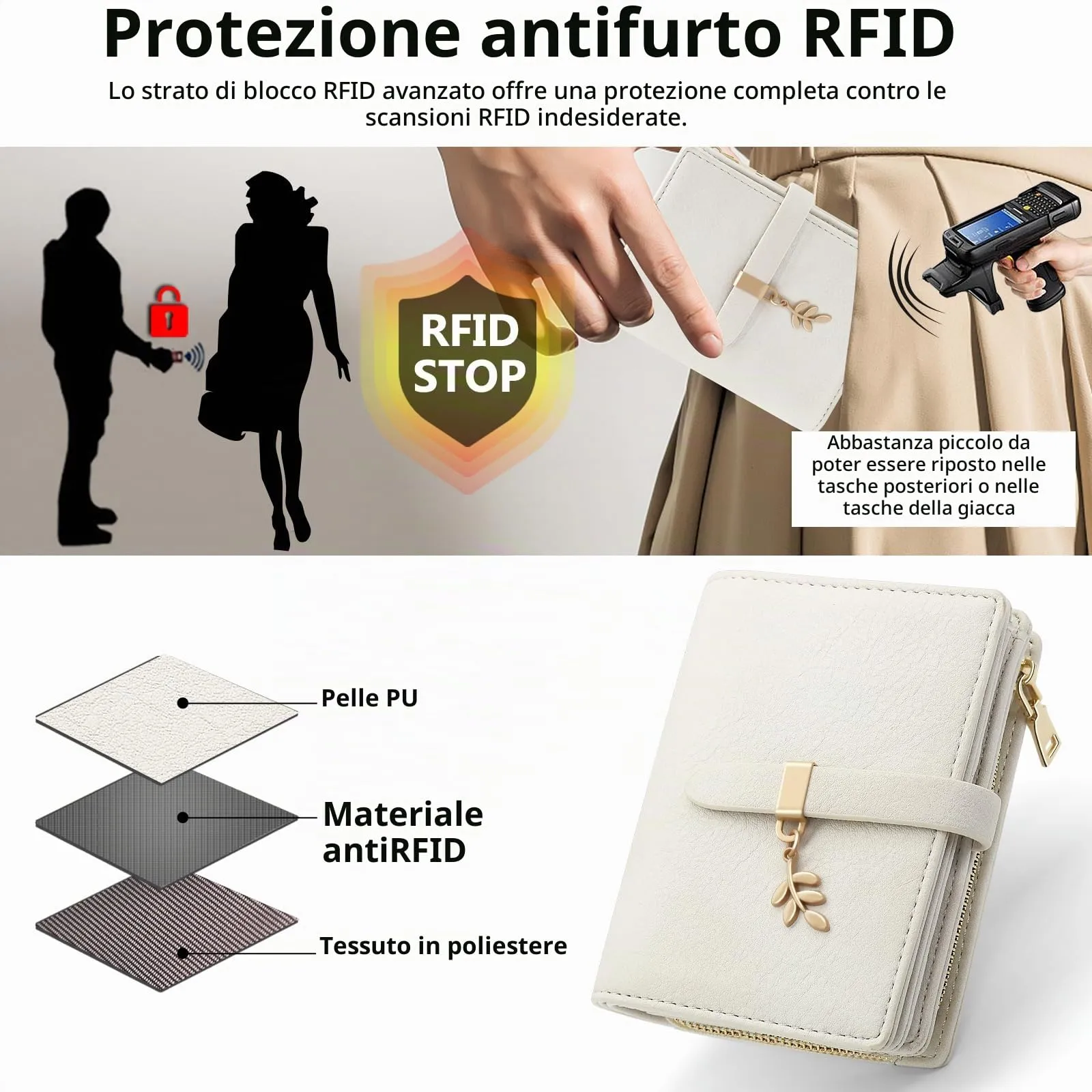 HNOOM Portafoglio Donna in Pelle PU Slim con Protezione RFID, Cerniera Portamonete e 19 Slot Carte, Beige - immagine 5