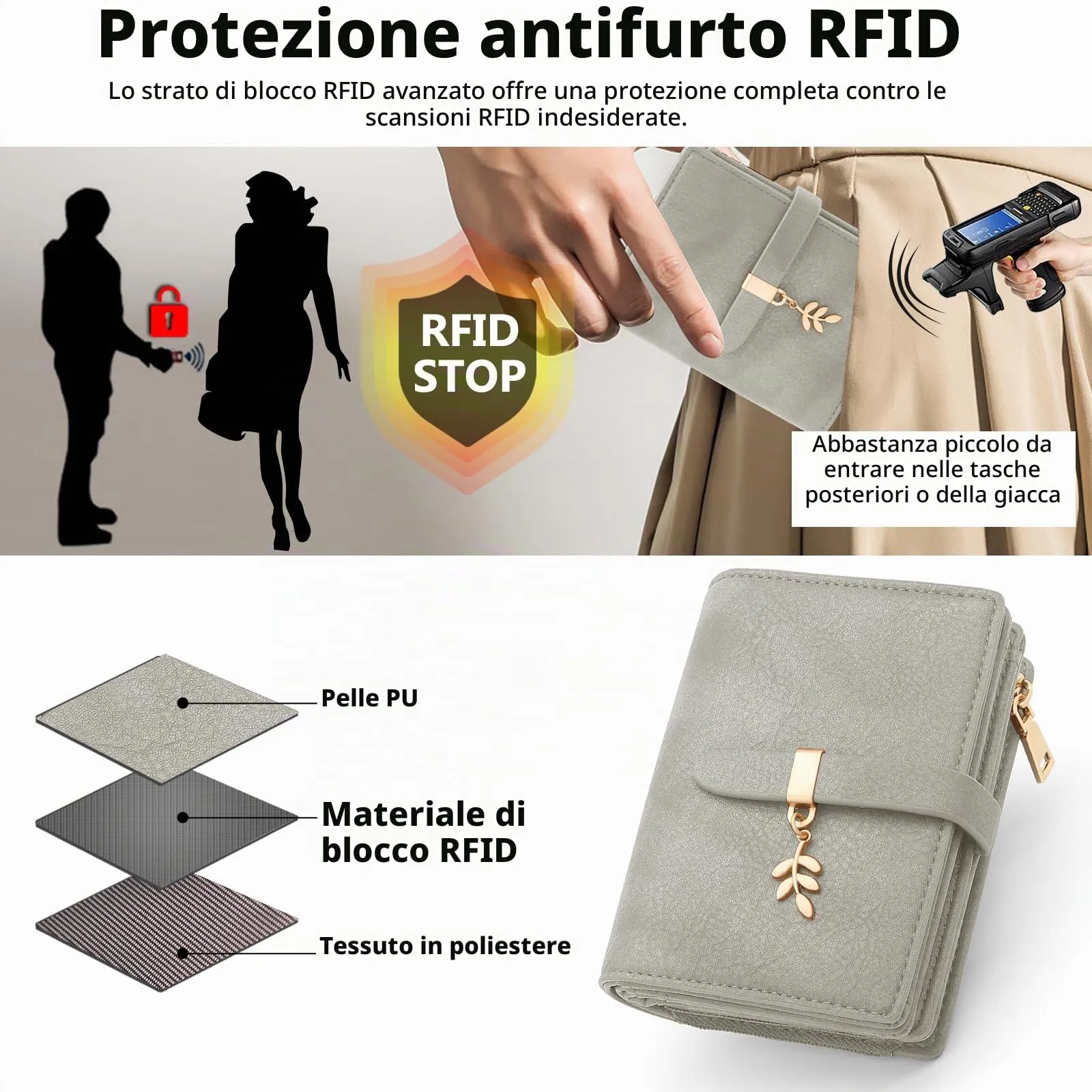 HNOOM Portafoglio Donna in Pelle PU Slim con Protezione RFID, Cerniera Portamonete e 19 Porta Carte (Grigio) - immagine 5