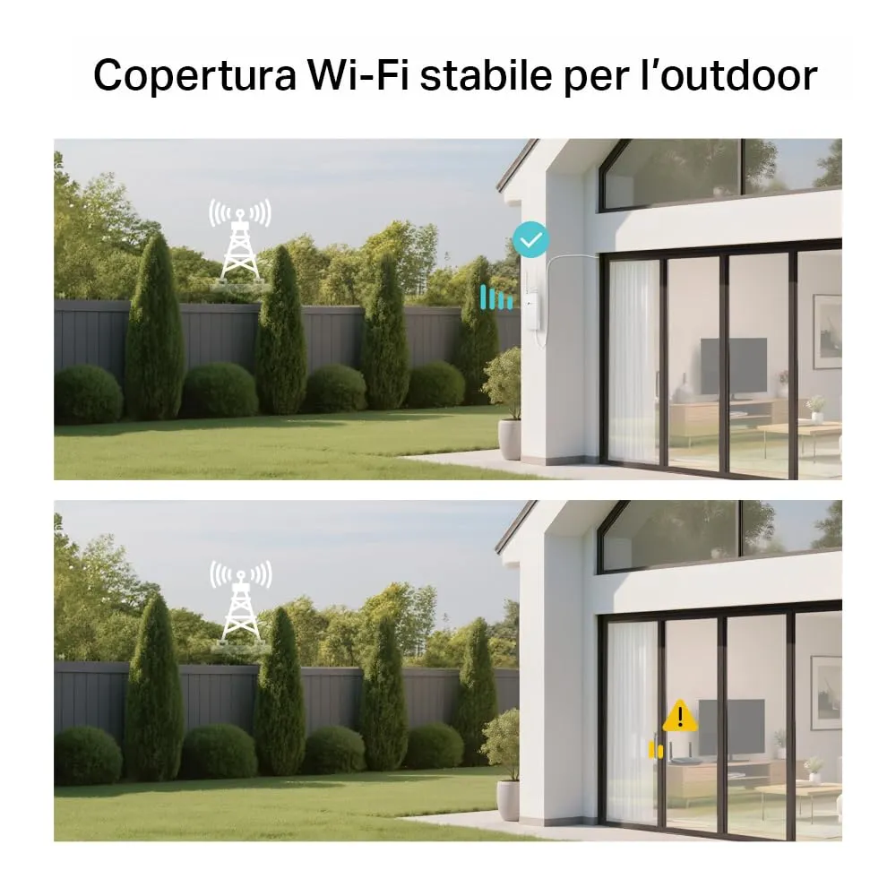 TP-Link Archer MR500-Outdoor 4G+ Router, WiFi AC1200 Dual Band, IP65 Waterproof, PoE/DC Support, OneMesh - immagine 5
