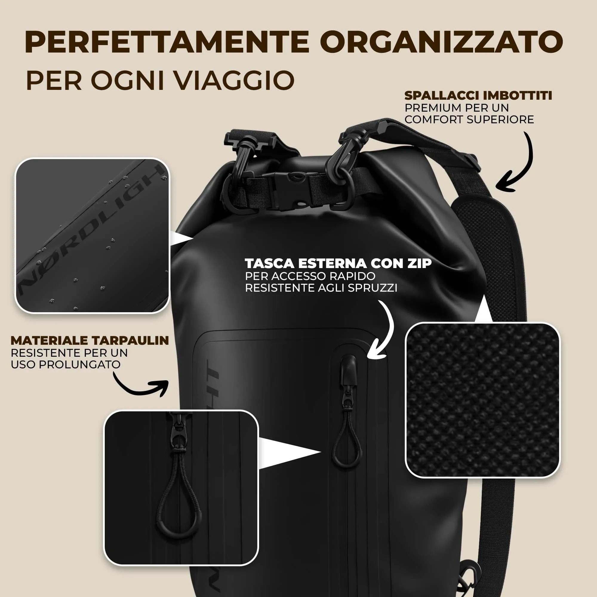 Nordlight Dry Bag 20L con Custodia per Cellulare e Tracolla - Nero - immagine 7