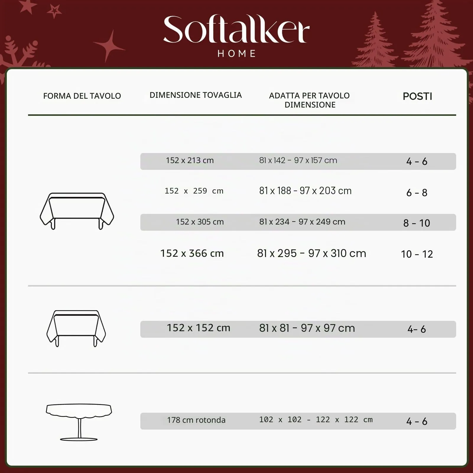 Softalker Tovaglia Rettangolare in Jacquard con Motivo Agrifoglio, Impermeabile, 152,4 x 213,4 cm - immagine 7