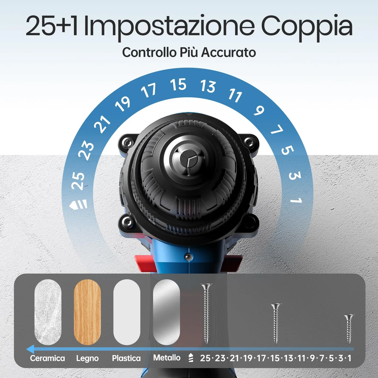 FAHEFANA Trapano Avvitatore a Batteria 12V, 25Nm, 2 Velocità, 25+1 Impostazioni Coppia, Batterie 2.0Ah, 24 Accessori e Valigia, Mandrino 10mm - immagine 5
