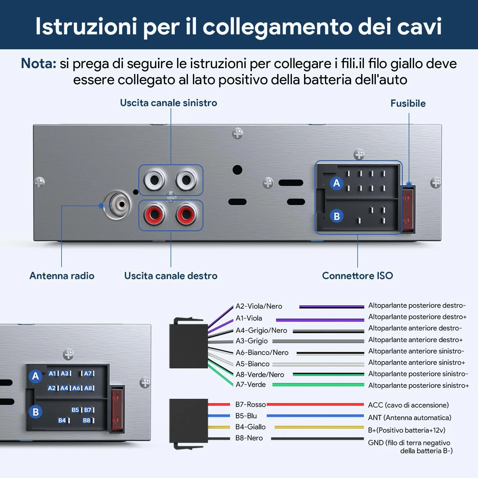 Wistrue Stereo Auto Bluetooth Autoradio 1 DIN FM Radio - immagine 6