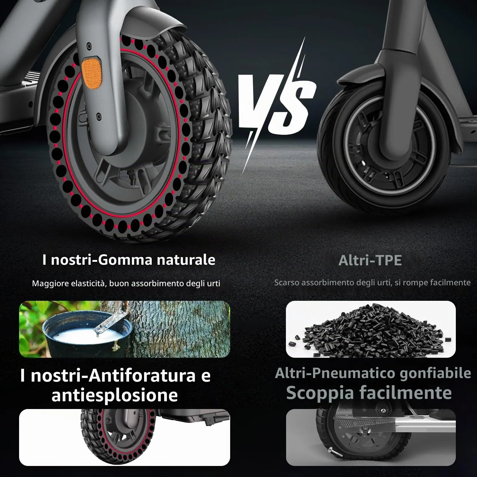 BANGTING Pneumatici Gomme Piene 10x2.50-6.5 per Monopattino Elettrico, Compatibili con Segway Ninebot Max G2/G30/G30D/G30E/G30LP/G30D II/G30 Max (Rosso, 2 Pezzi) - immagine 5