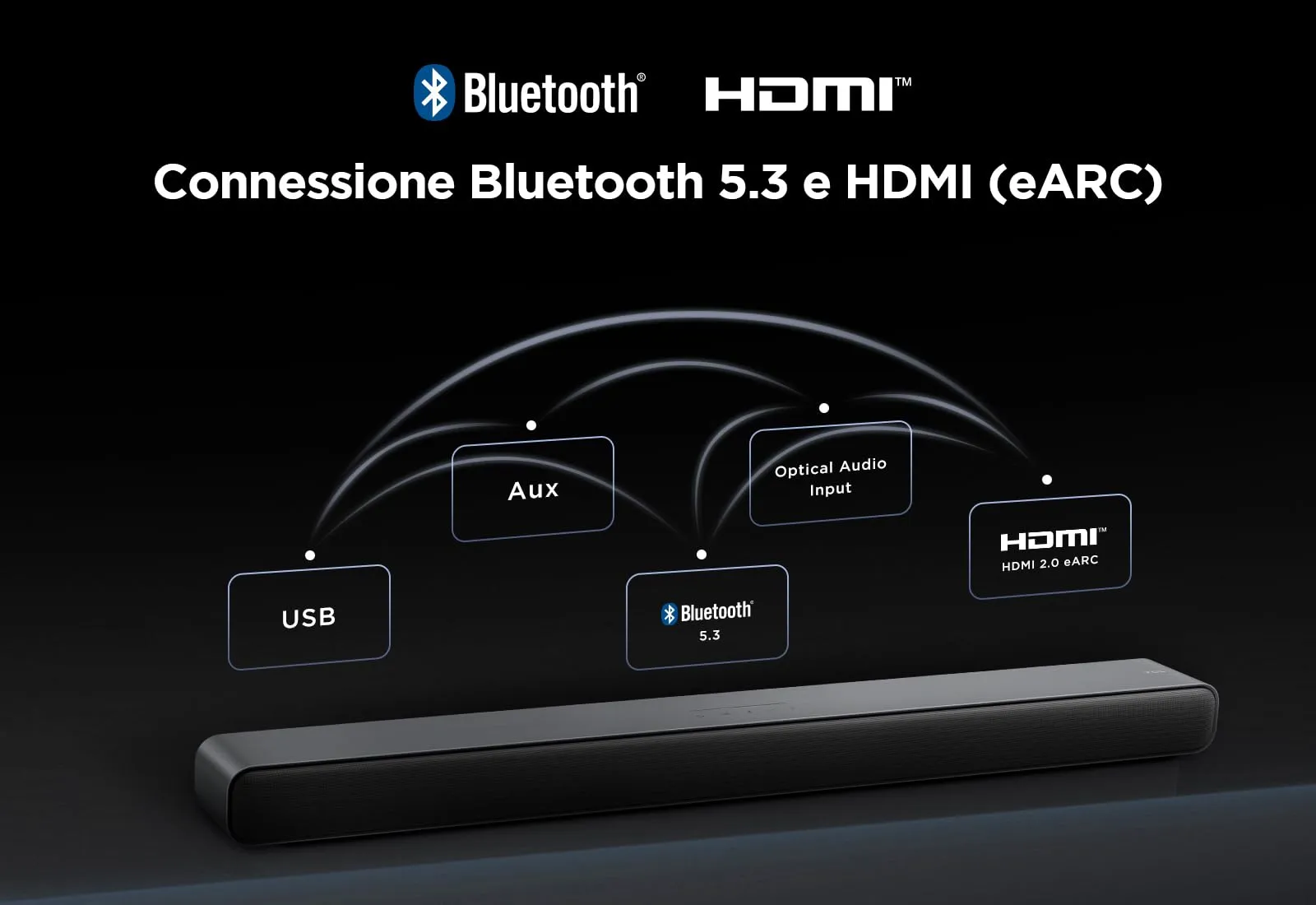 TCL S55HE Soundbar 2.1, 220W, Dolby Atmos, DTS Virtual:X, Wireless Subwoofer, Bluetooth 5.3, HDMI eARC - immagine 8