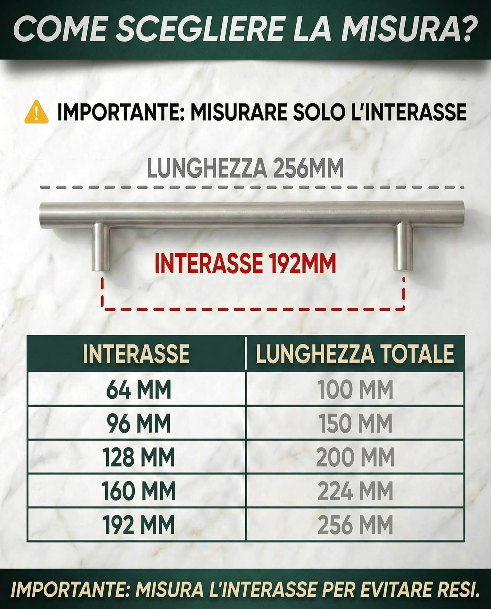 BAILROP Maniglie per Mobili da Cucina in Acciaio Inox, Argento, 192mm, 15 Pezzi - immagine 2