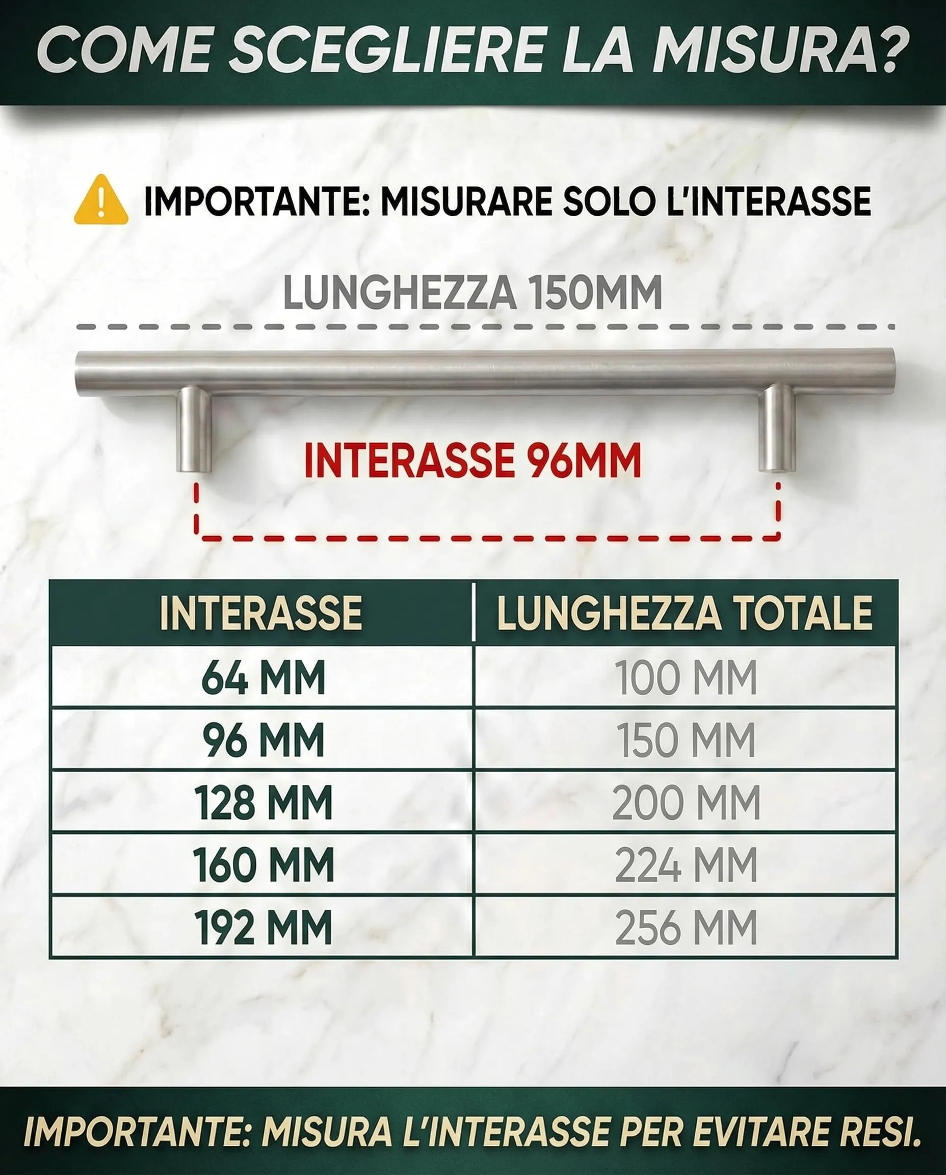 BAILROP Maniglie per Mobili da Cucina in Acciaio Inox, Argento, 96mm, 25 Pezzi - immagine 2