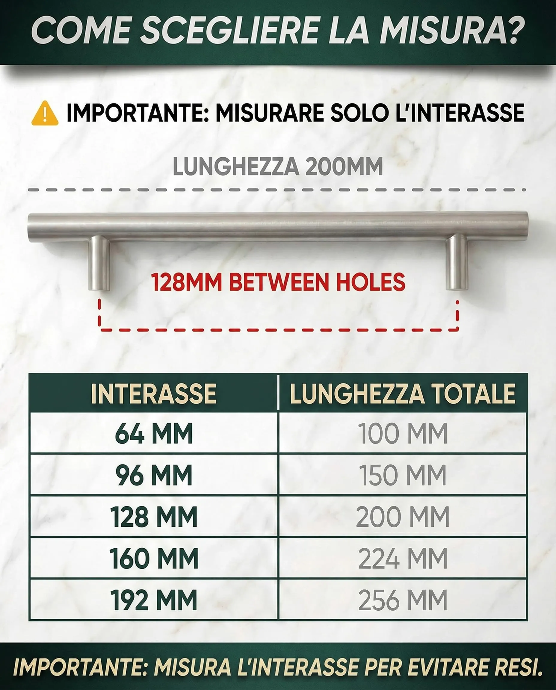 BAILROP Maniglie per Mobili da Cucina in Acciaio Inox, Argento, 128mm, 25 Pezzi - immagine 2