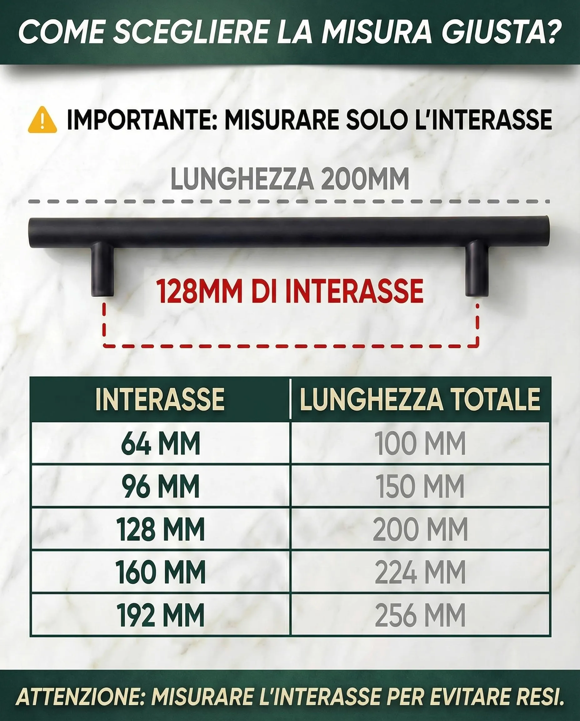 BAILROP Maniglie per Mobili da Cucina, Nero, 128mm, 25 Pezzi - immagine 2