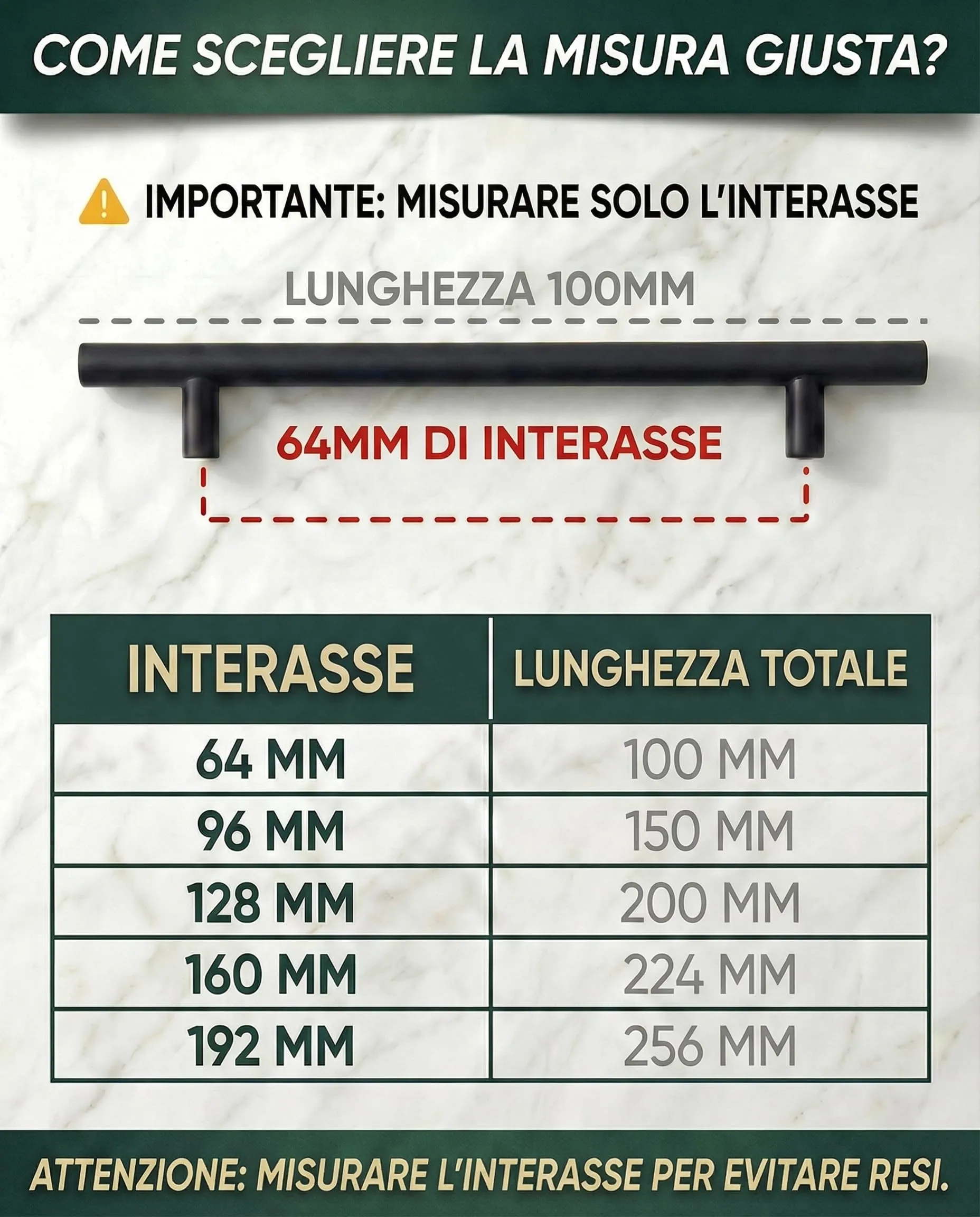 BAILROP Maniglie per Mobili da Cucina, Nero, 64mm, 15 Pezzi - immagine 2