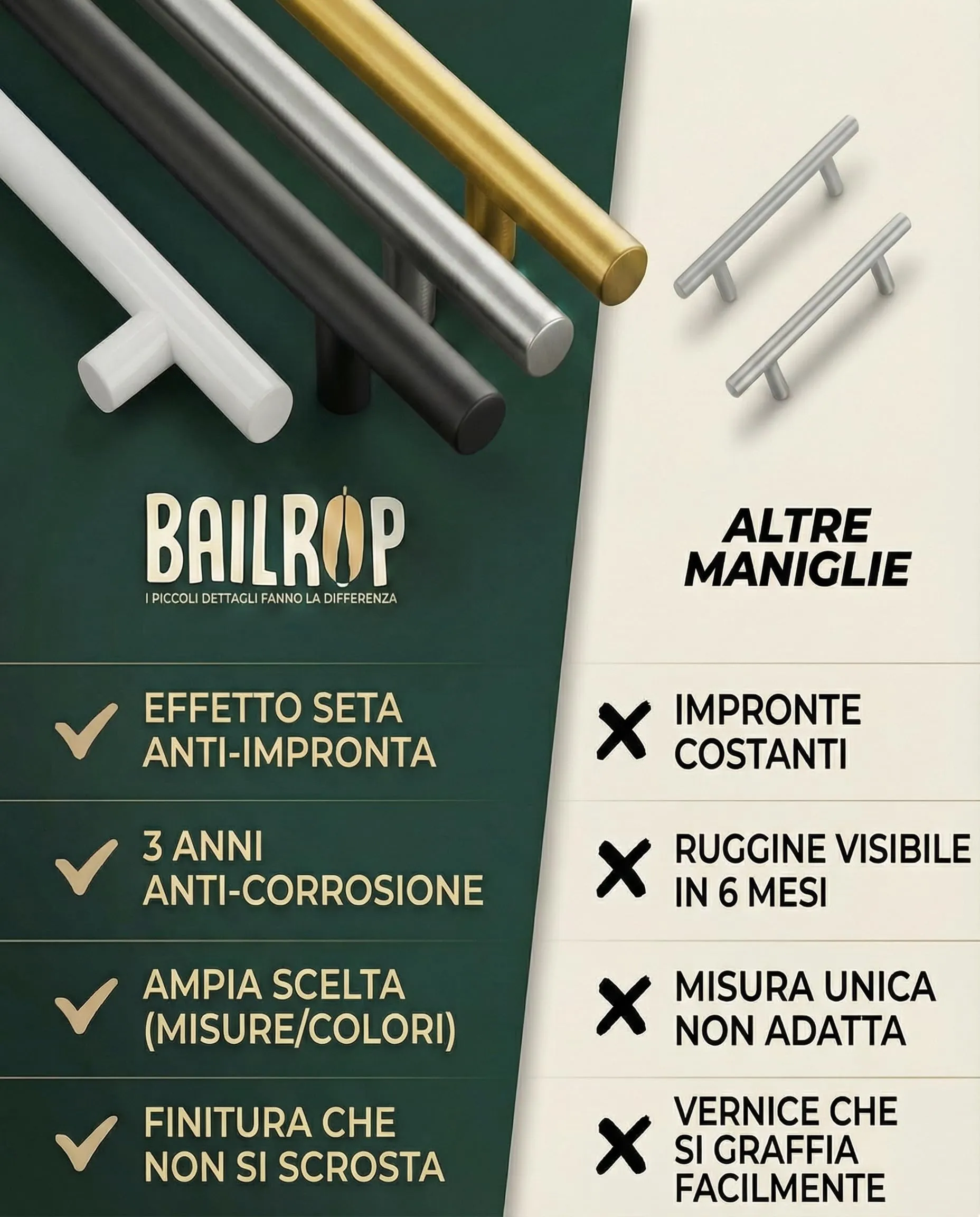 BAILROP Maniglie per Mobili da Cucina, Nero, 64mm, 15 Pezzi - immagine 3