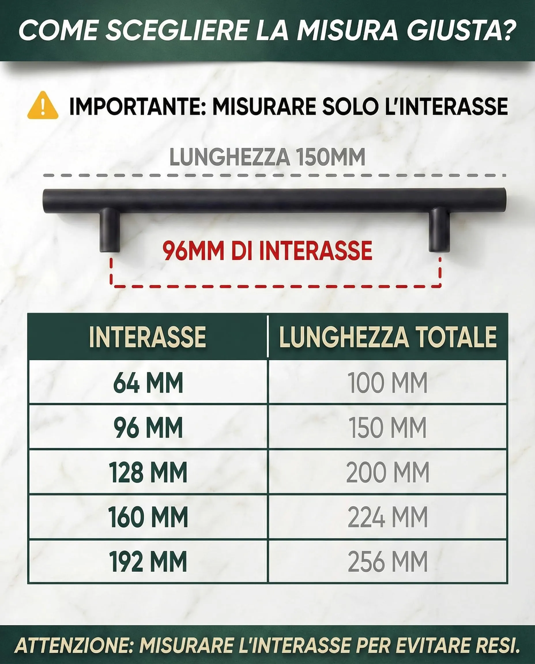 BAILROP Maniglie per Mobili da Cucina in Acciaio Inox, Nero Opaco, 96mm, 25 Pezzi - immagine 2