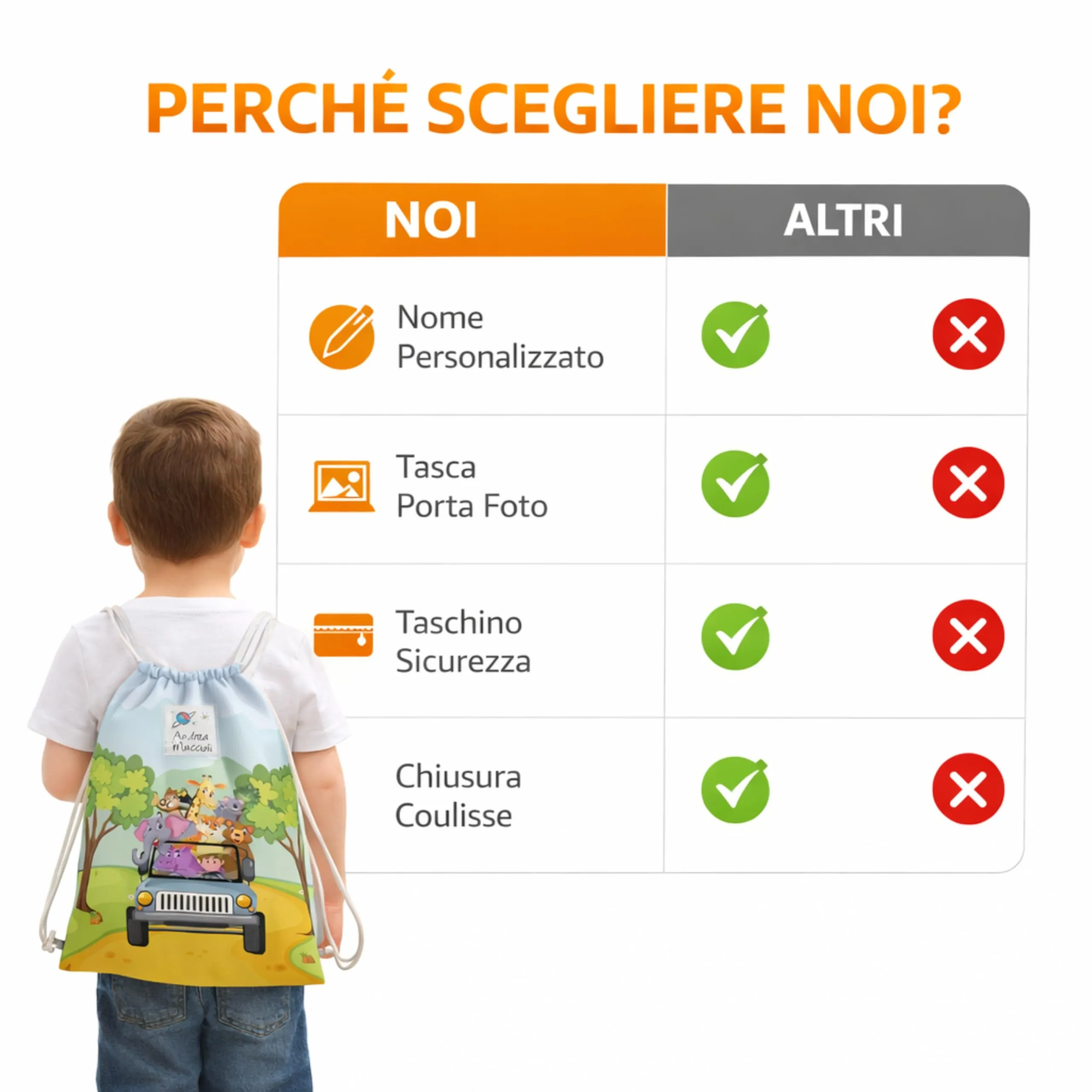 KAÏDENSÏ Sacca Asilo Personalizzata Giungla, Zainetto Asilo Nido 32x40 cm con Tasca Interna - immagine 9
