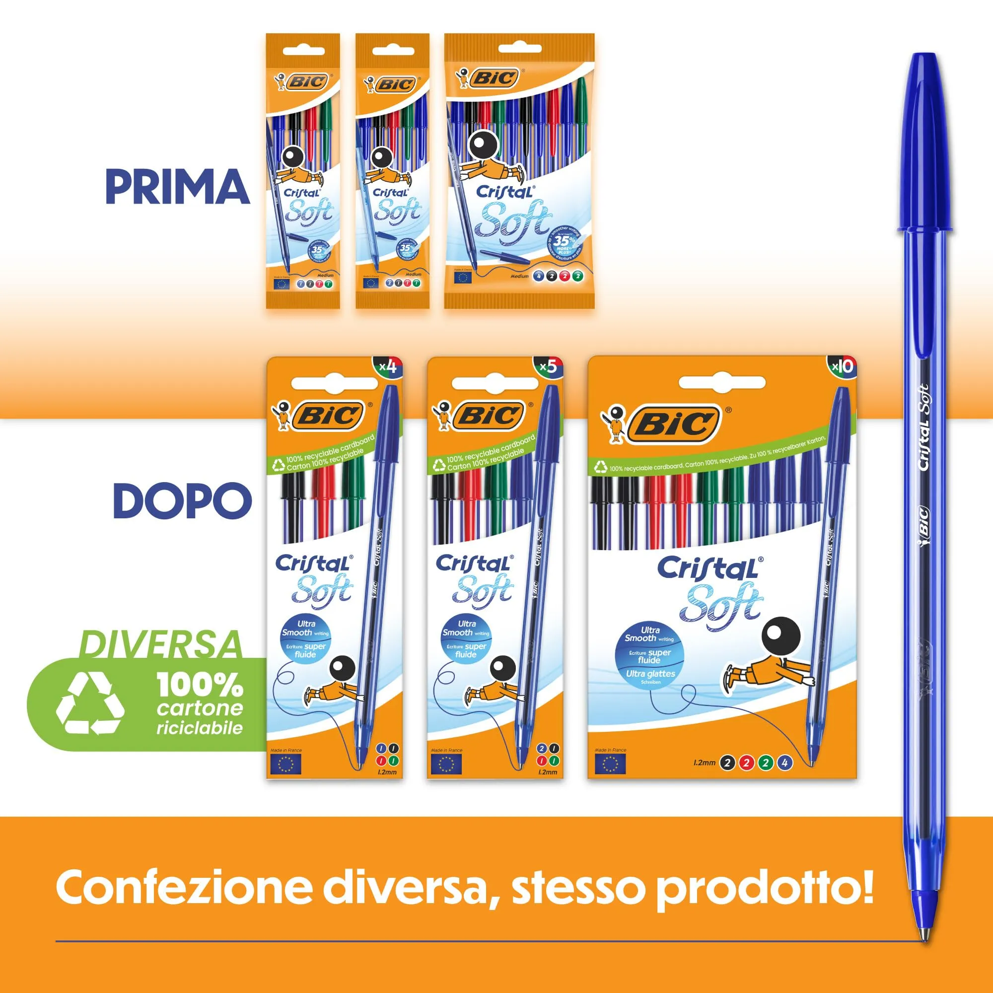 BIC Cristal Soft Penne a Sfera, Punta Media 1,2 mm, Inchiostro Softline, Colori Assortiti, Confezione da 10 - immagine 3