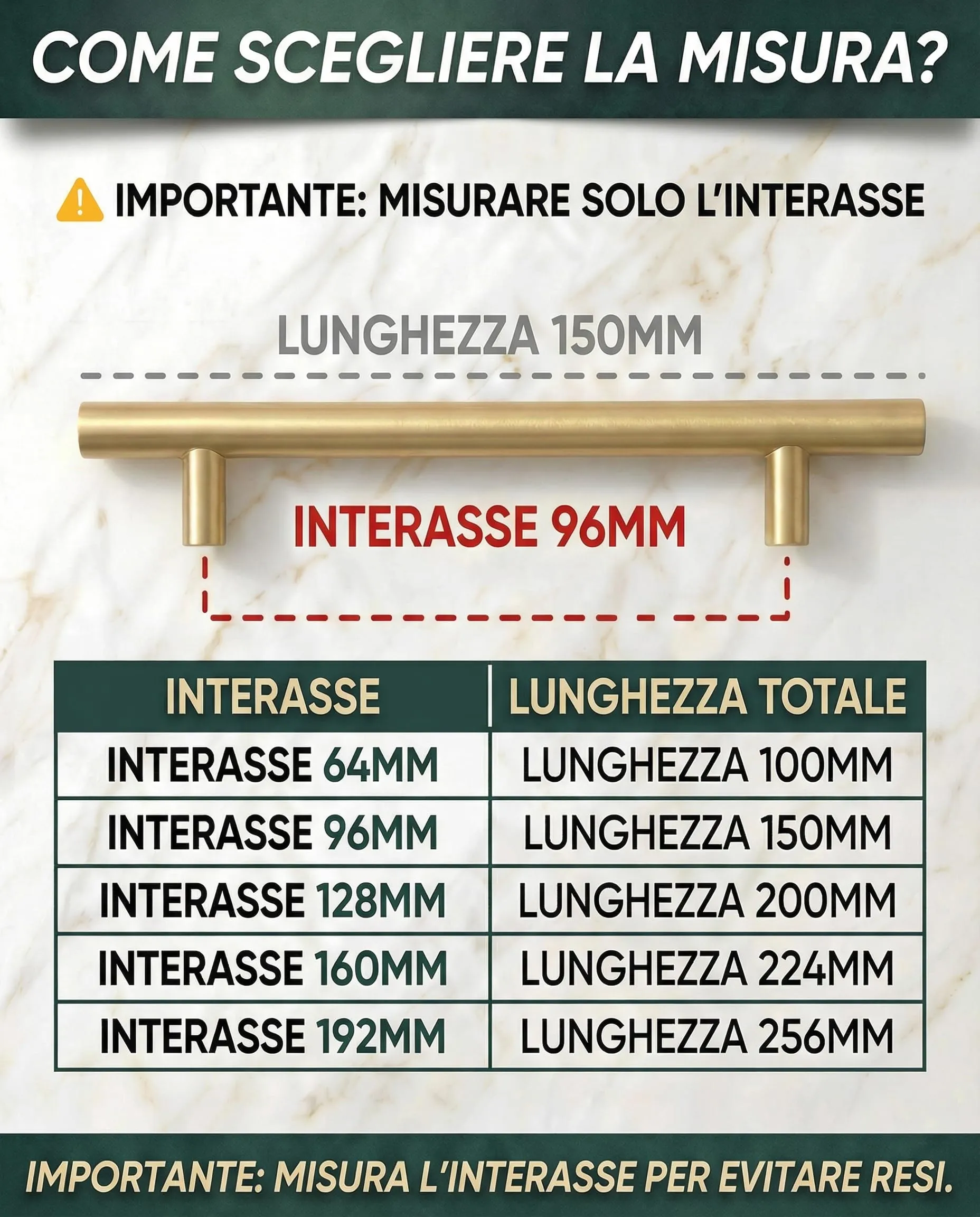 BAILROP Maniglie per Mobili da Cucina in Acciaio Inox Oro 96mm - 25 Pezzi - immagine 2