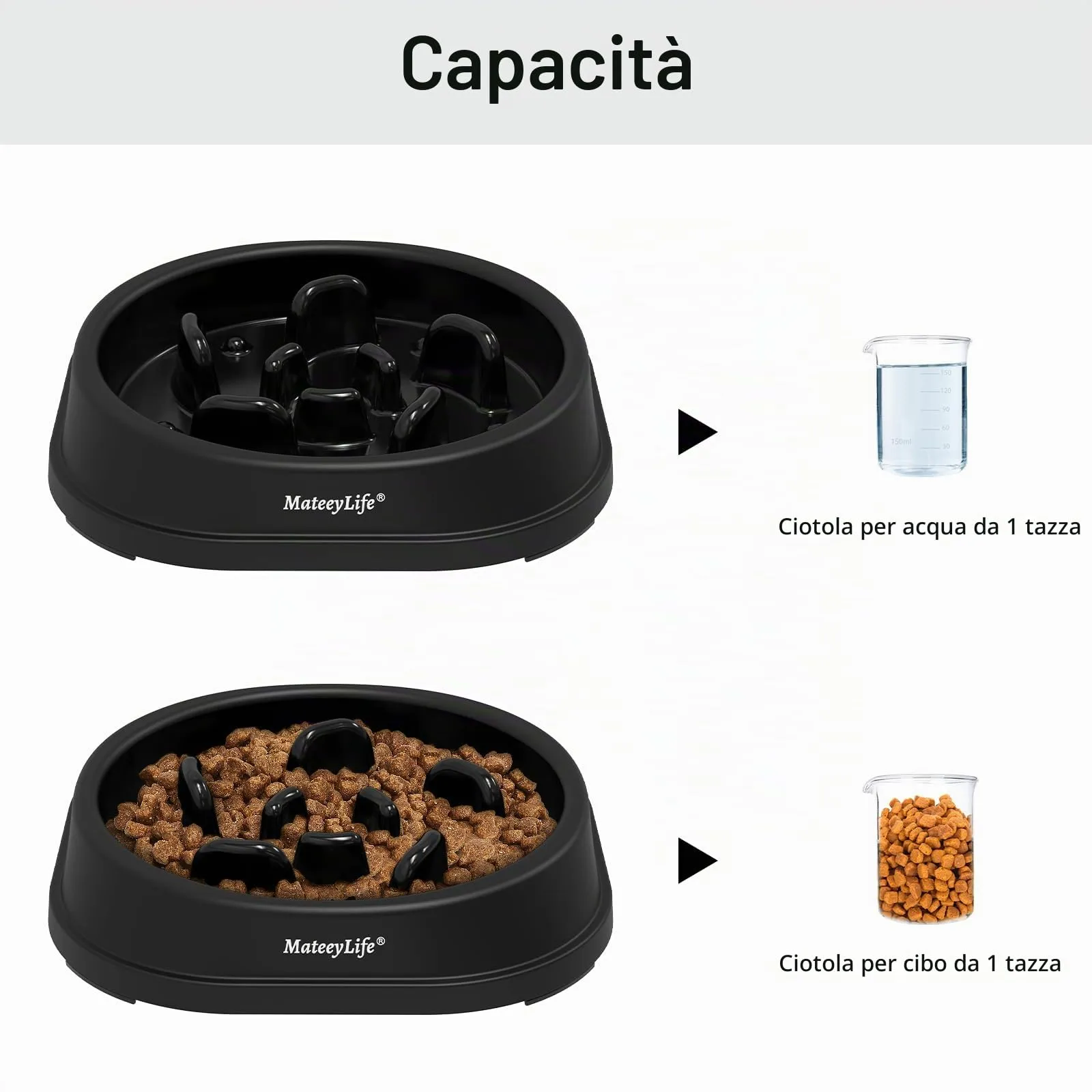 MateeyLife Ciotola per Alimentazione Lenta per Gatti e Cani di Piccola Taglia, Antiscivolo, Nero - immagine 5