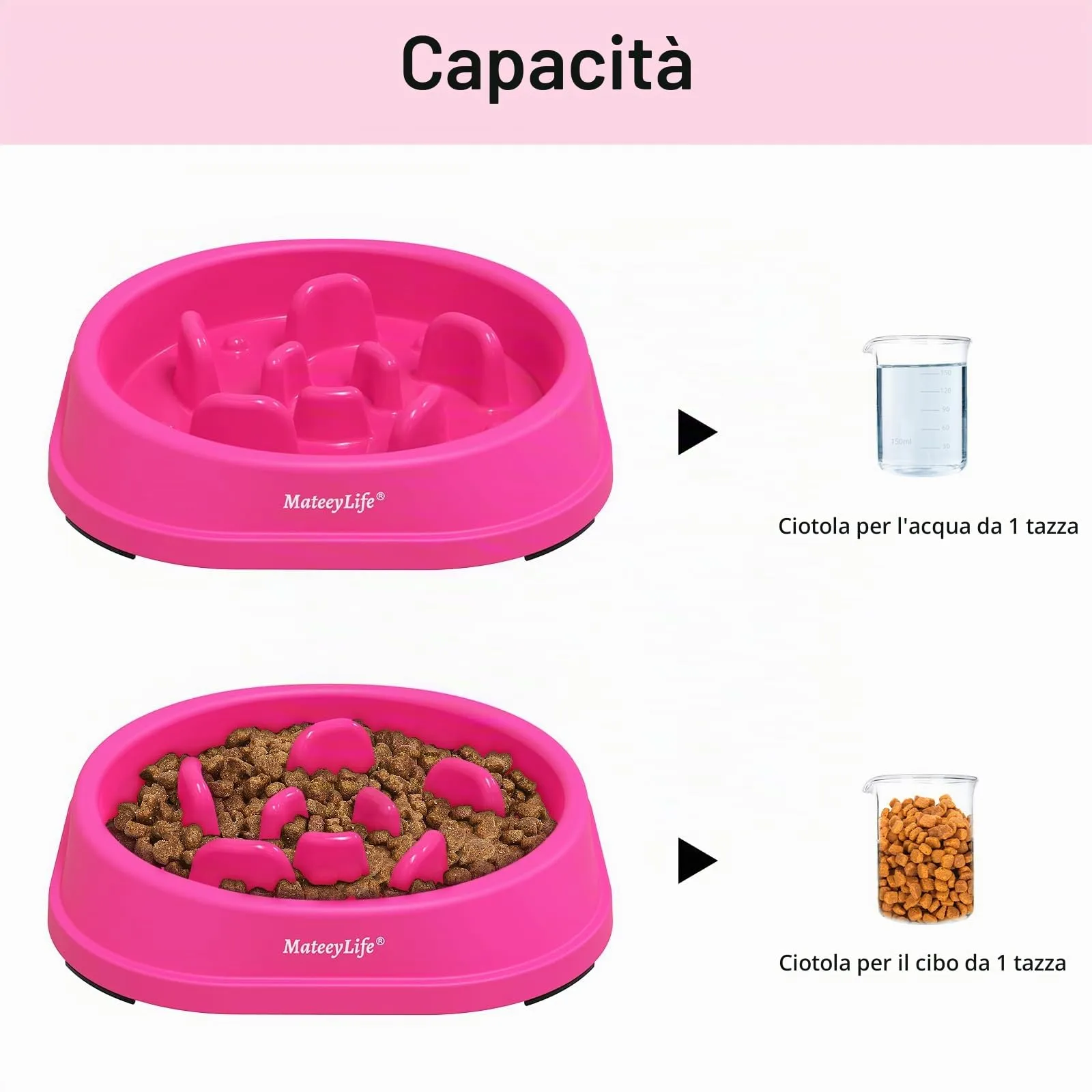 MateeyLife Ciotola Anti Ingozzamento Puzzle Antiscivolo per Cani di Taglia Piccola e Media, Rosa 15,24 cm - immagine 5