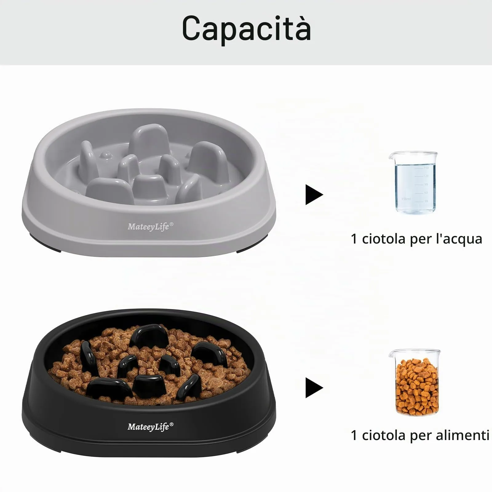 MateeyLife Ciotola Alimentazione Lenta per Gatti e Cani di Piccola Taglia, Antiscivolo, 1 Tazza, Grigio e Nero - immagine 5