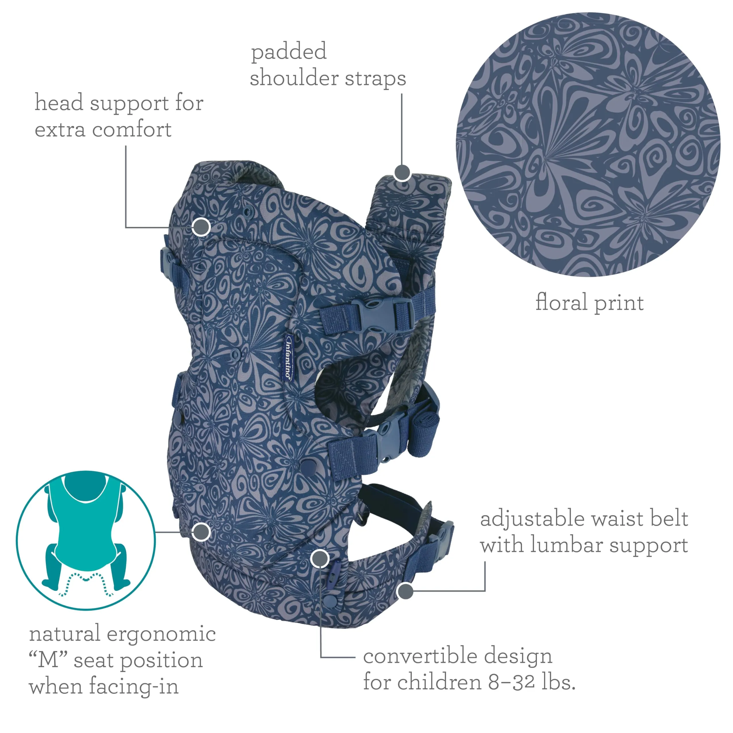 Infantino Flip Advanced Marsupio 4-in-1 Ergonomico, 3,6-14,5 kg, Marino Floreale - immagine 6