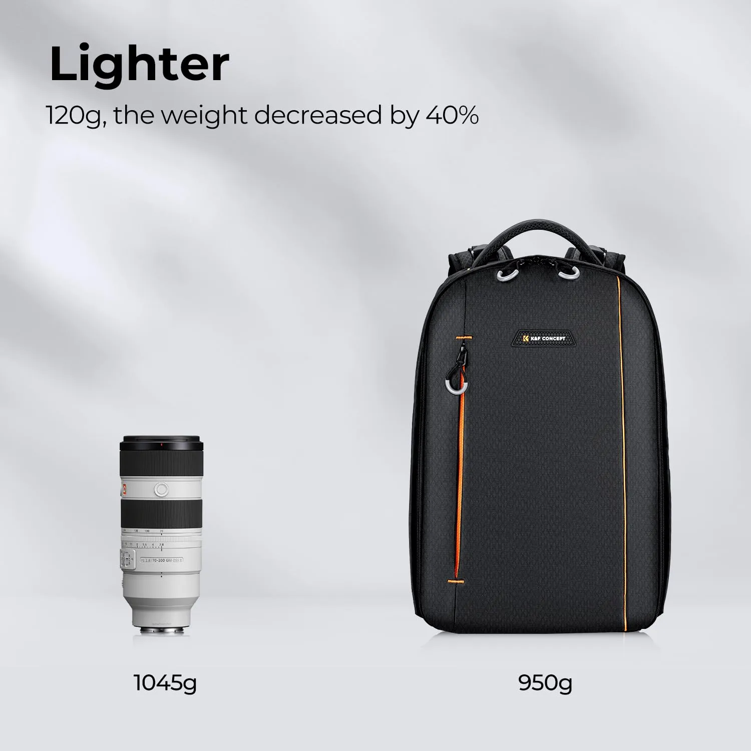 K&F Concept Zaino per Fotocamera Professionale L-18L KF13.140 - immagine 3