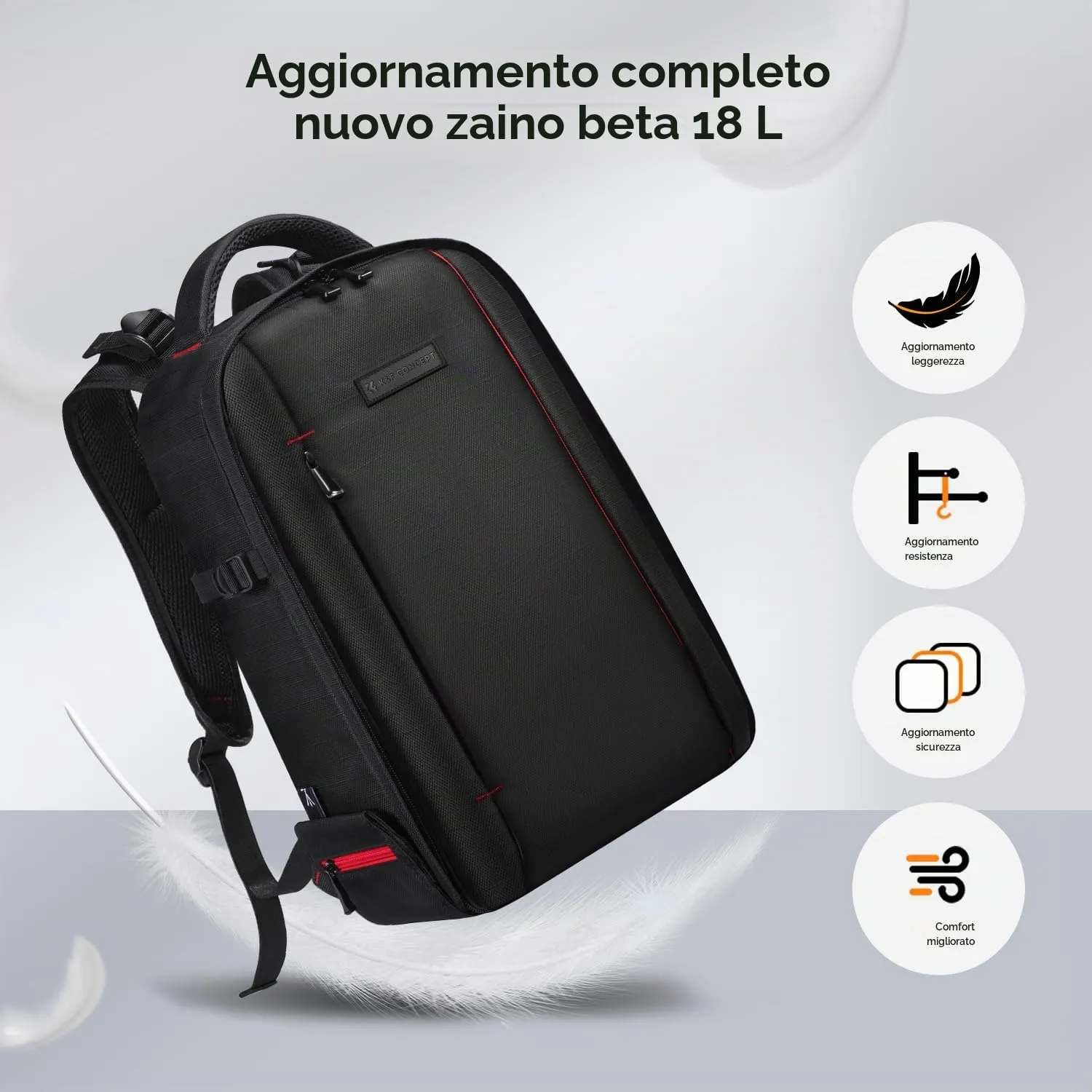 K&F Concept Zaino Fotocamera Professionale 18L KF13.151 - immagine 2