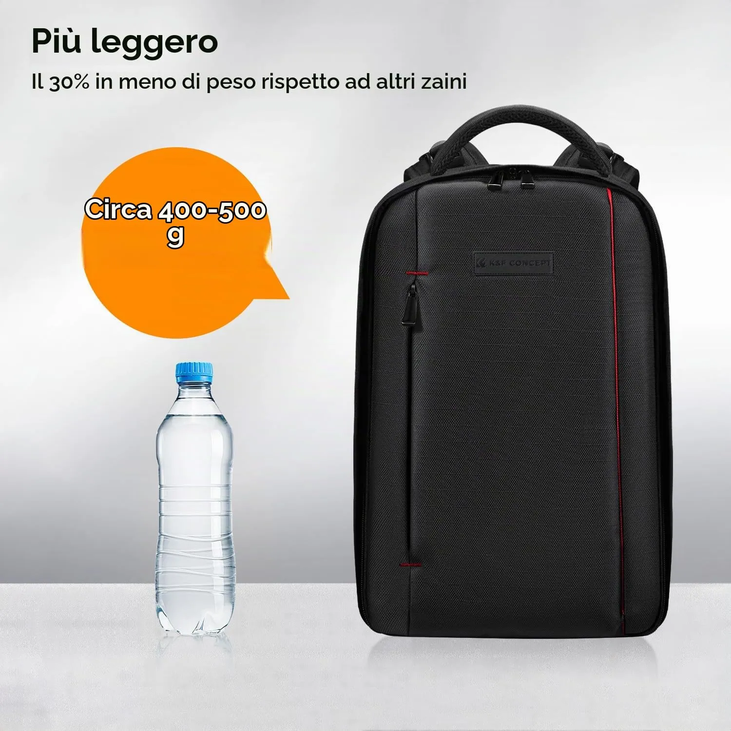 K&F Concept Zaino Fotocamera Professionale 18L KF13.151 - immagine 5