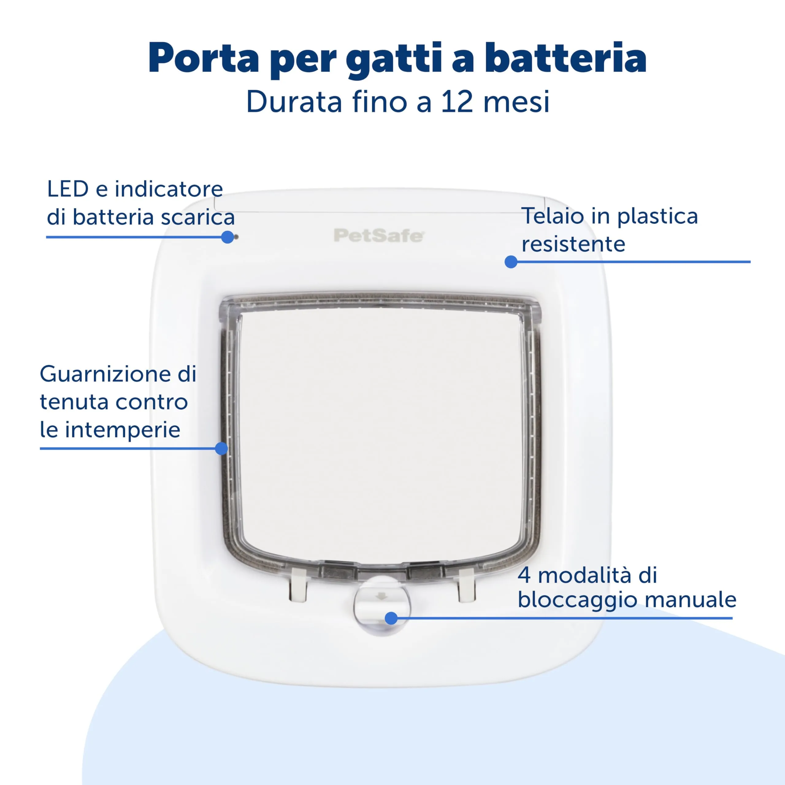 PetSafe Porta per Gatti Microchip, Bianca - immagine 5