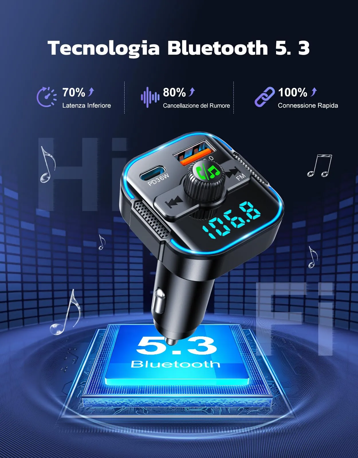 Glangeh Trasmettitore FM Bluetooth Auto PD 36W + QC3.0 18W BC47 - immagine 3