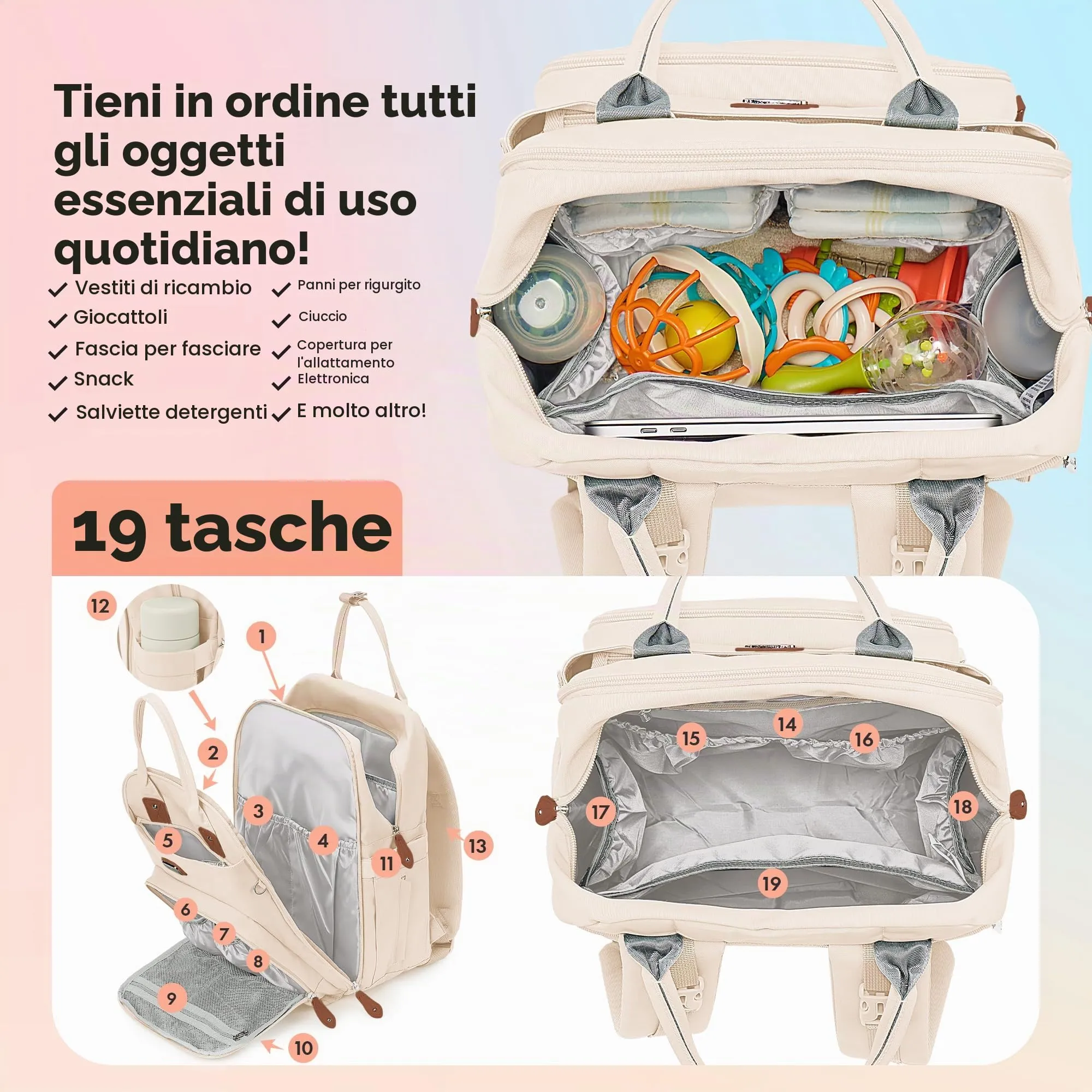 Dikaslon Zaino Fasciatoio Multifunzione con Fasciatoio Portatile e Porta Ciuccio, Bianco - immagine 4