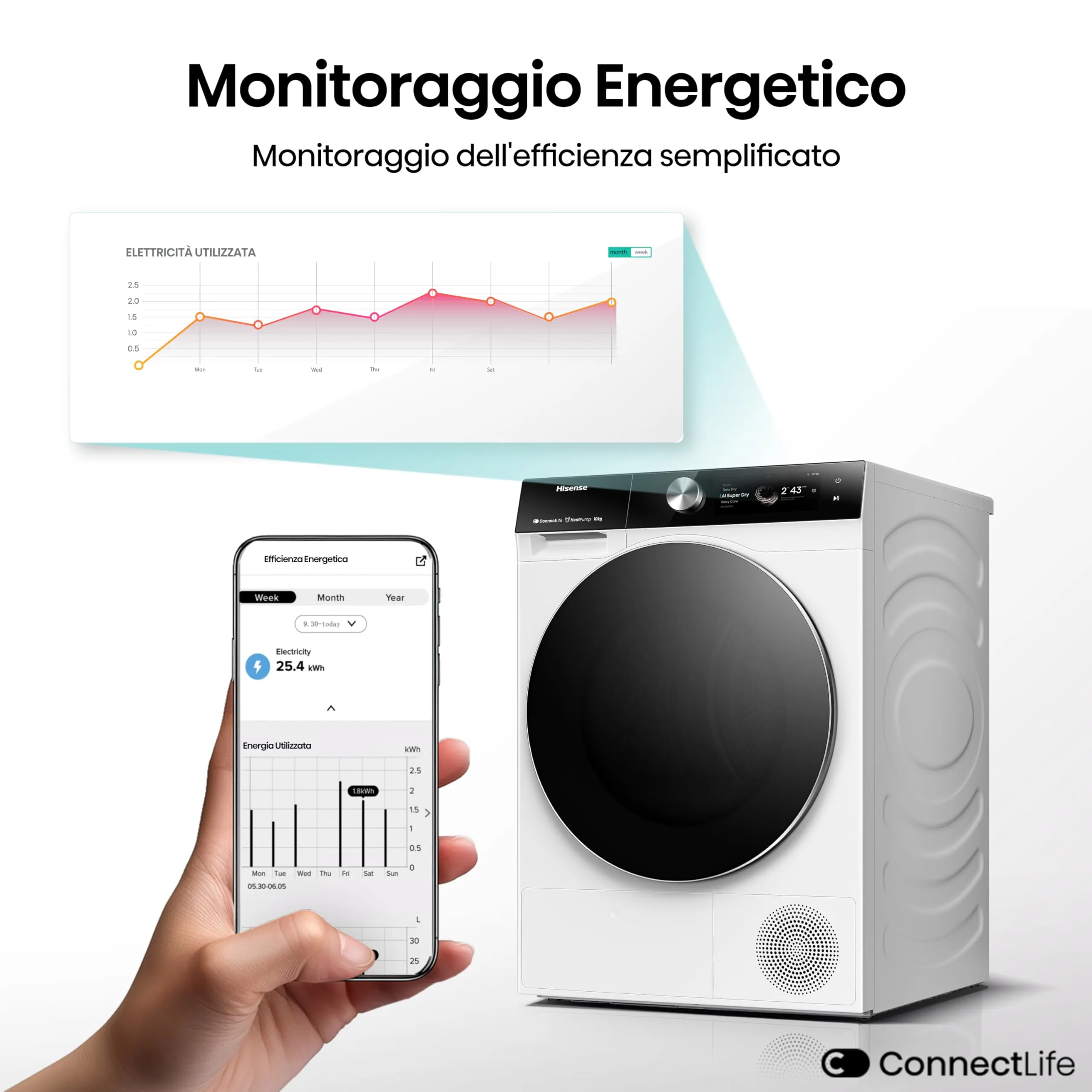 Hisense DH7S107BW Asciugatrice Pompa di Calore AI 10kg Classe C, Condensatore Autopulente, Refresh Vapore, Ion Tech, Display TFT, Connect Life - immagine 4