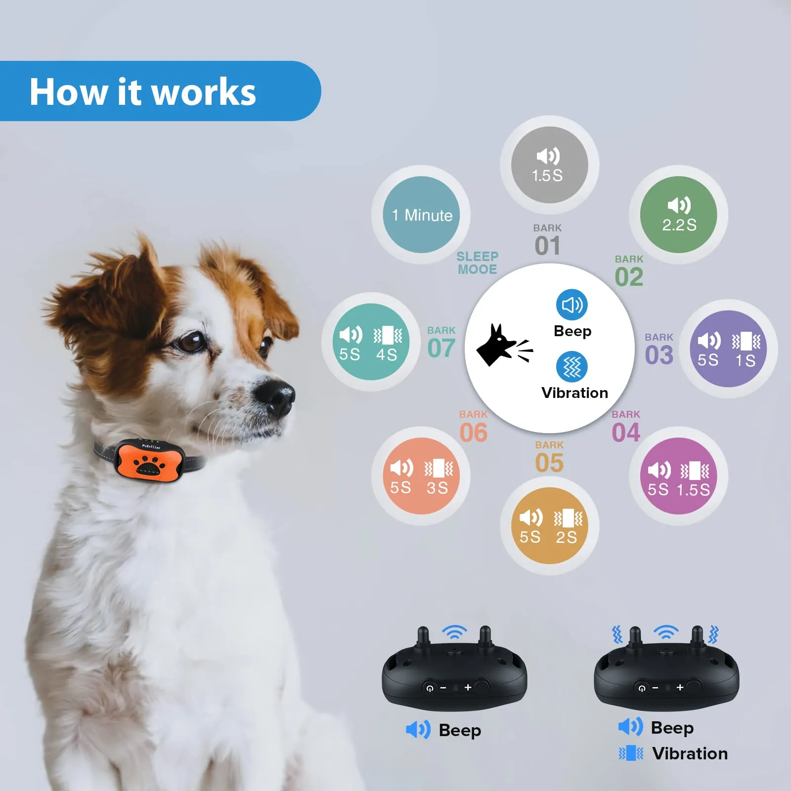 PcEoTllar Collare Antiabbaio Cane Ricaricabile, Blu - immagine 4