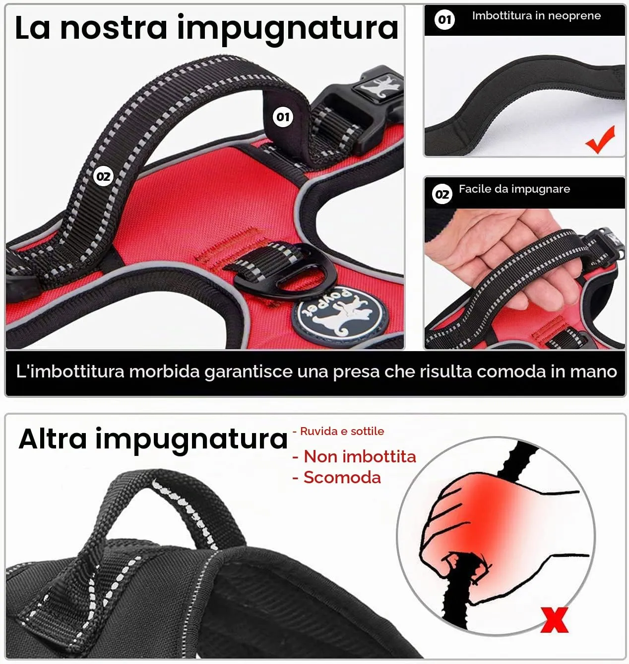 PoyPet Imbracatura No Pull Riflettente per Cani, Gilet Regolabile e Imbottito con Impugnatura Easy Control (Rosso, L) - immagine 4