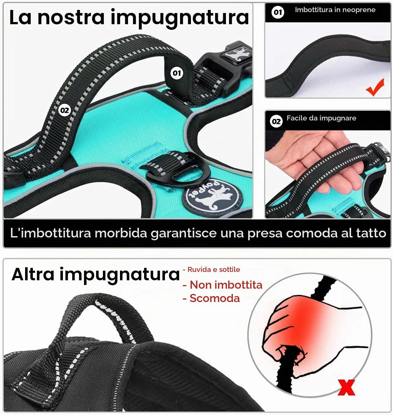 PoyPet No Pull Imbracatura Riflettente per Cani, Gilet Regolabile e Imbottito con Impugnatura Easy Control, Blu Menta, S - immagine 4