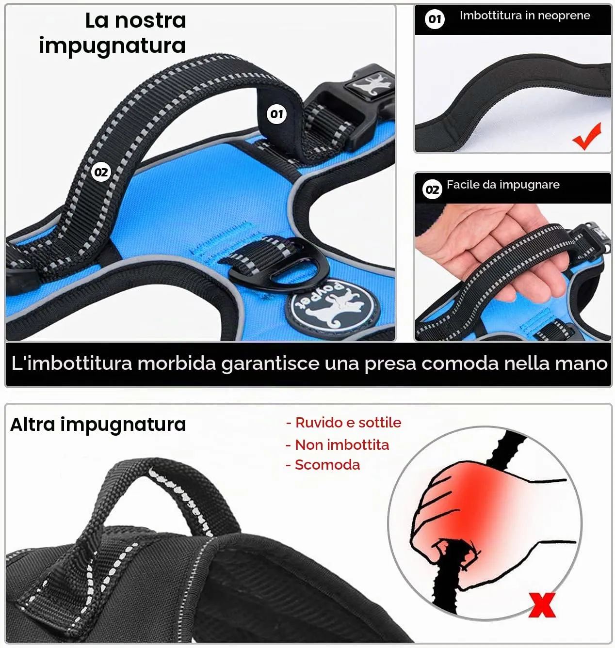 PoyPet Pettorina anti-trazione per cani riflettente, Blu, M - immagine 3