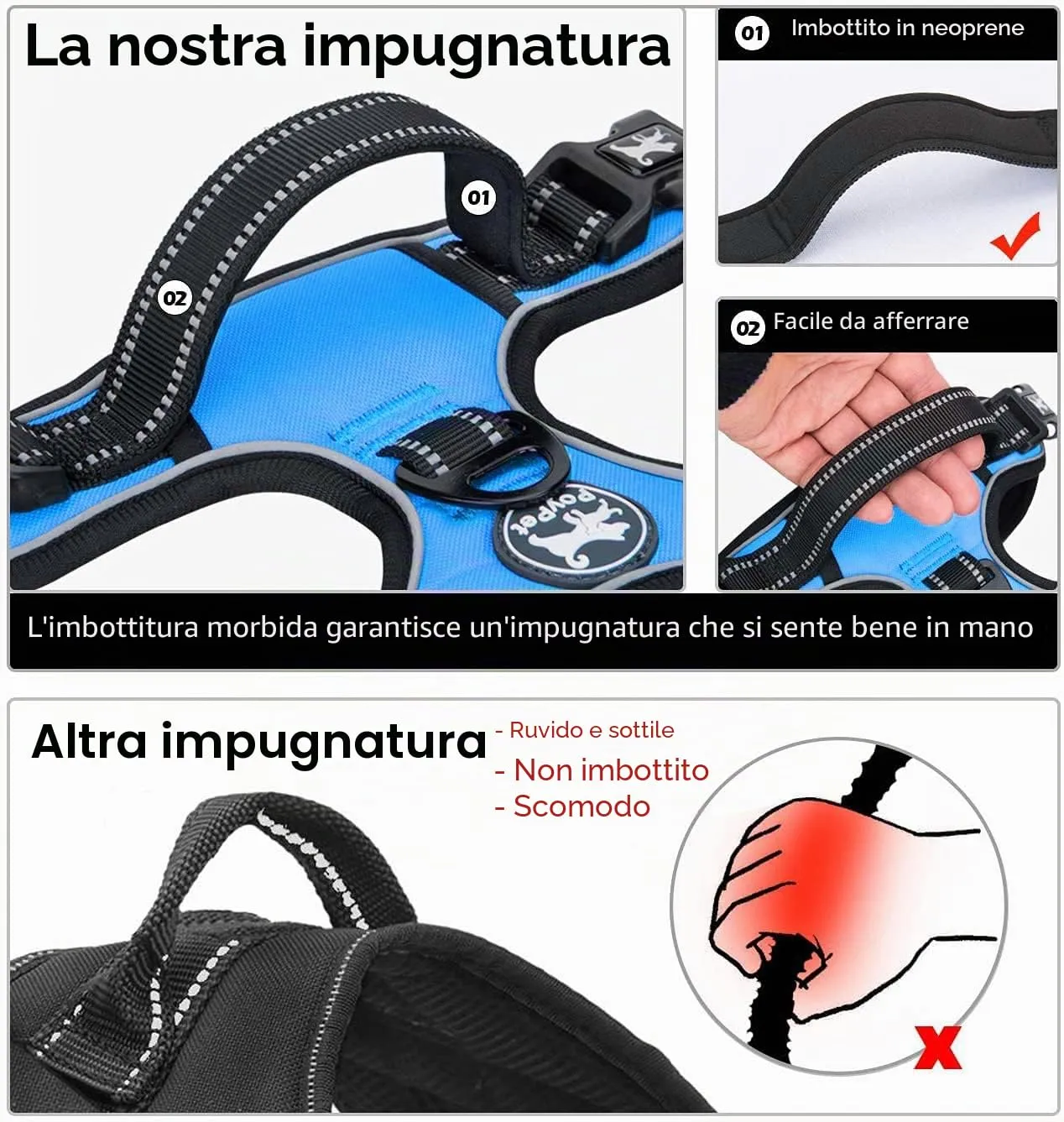 PoyPet Pettorina per cani senza tirare riflettente, regolabile e imbottita con impugnatura Easy Control, Blu - immagine 4