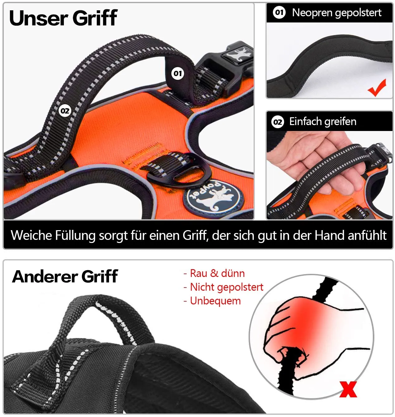 PoyPet Imbracatura Antiriflesso per Cani con Controllo Anteriore e Impugnatura, Arancione, XL - immagine 4
